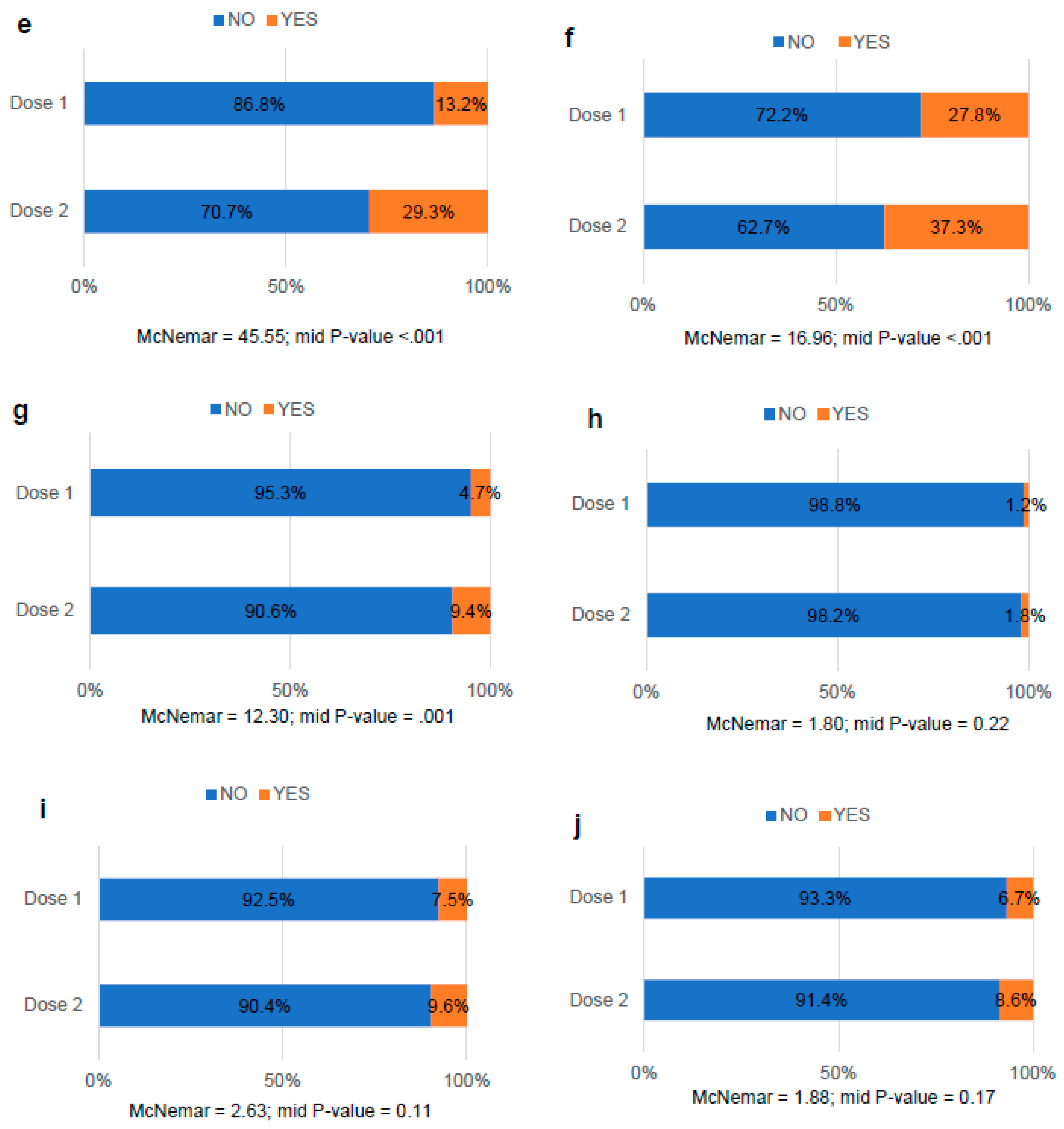 Preprints 76385 g004b
