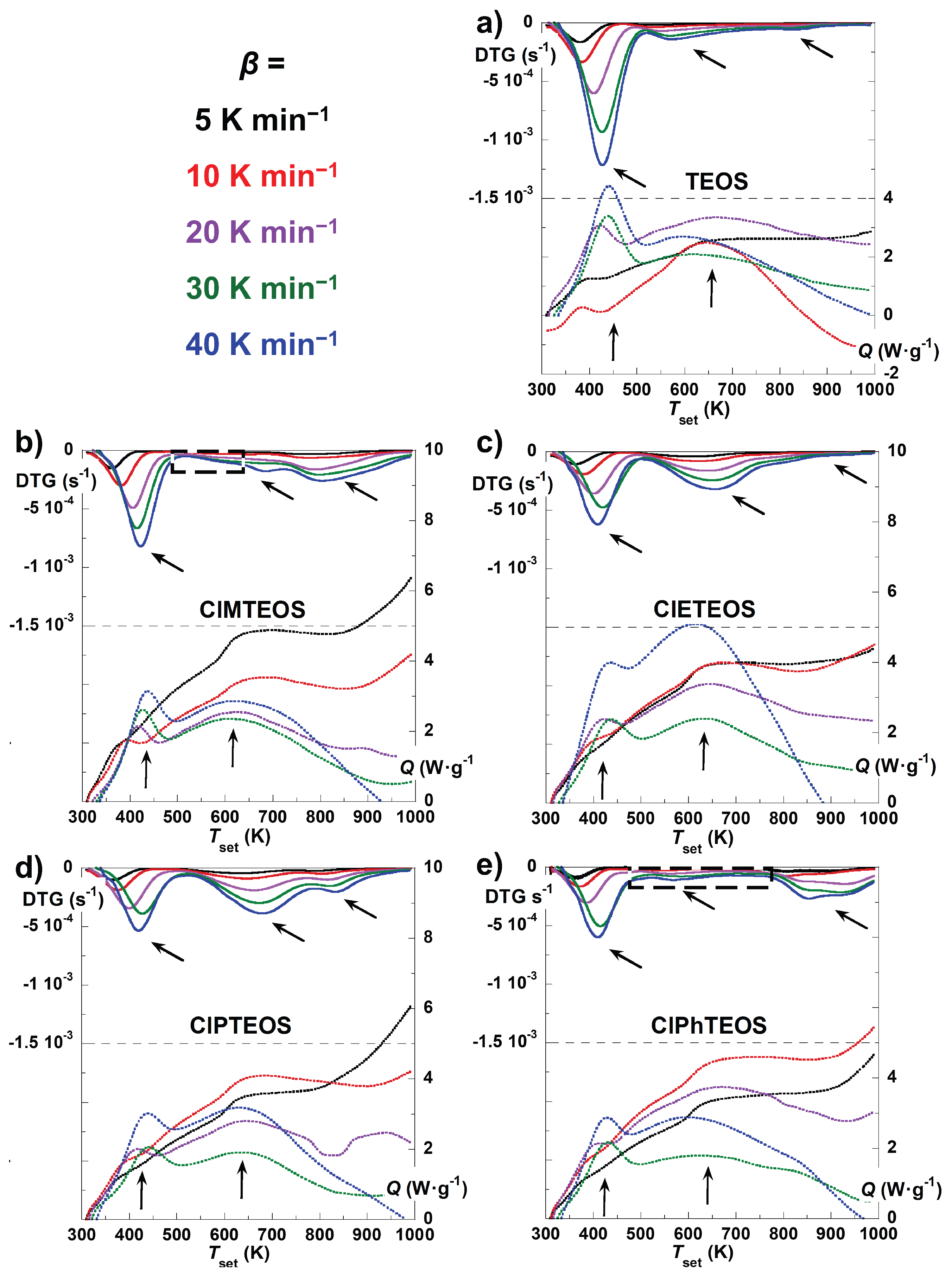 Preprints 183035 g003
