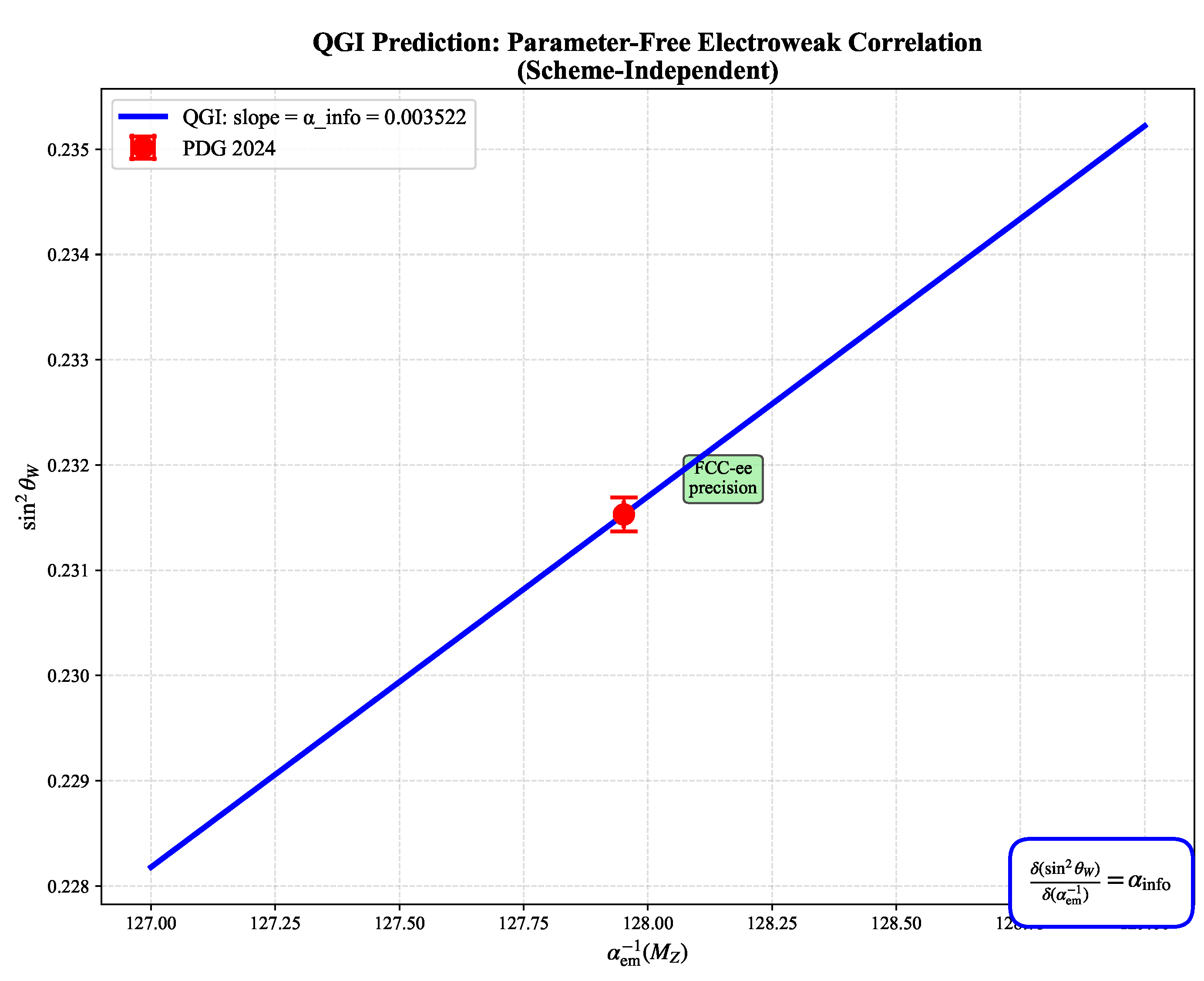 Preprints 180752 g003
