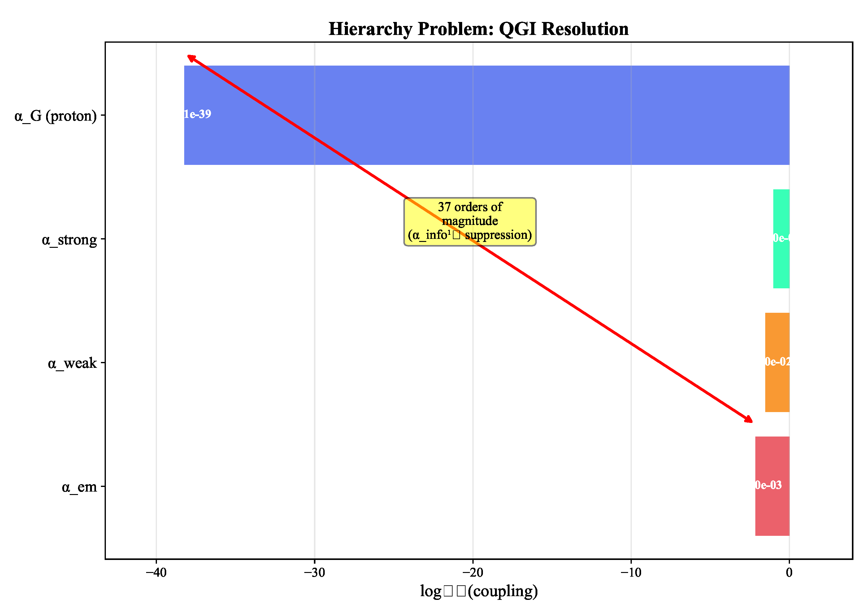 Preprints 180752 g004