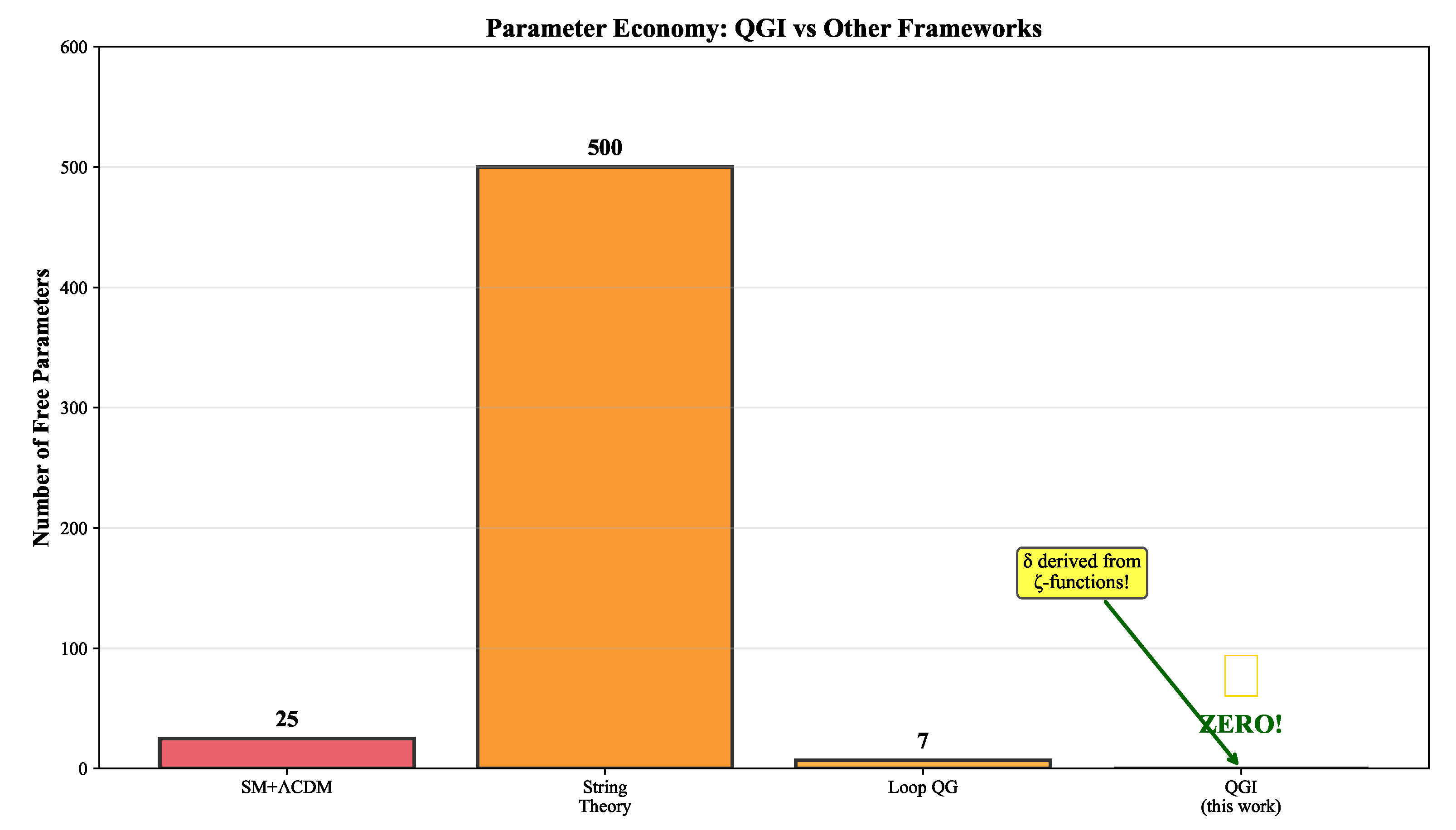 Preprints 180752 g005