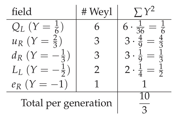 Preprints 180752 i001