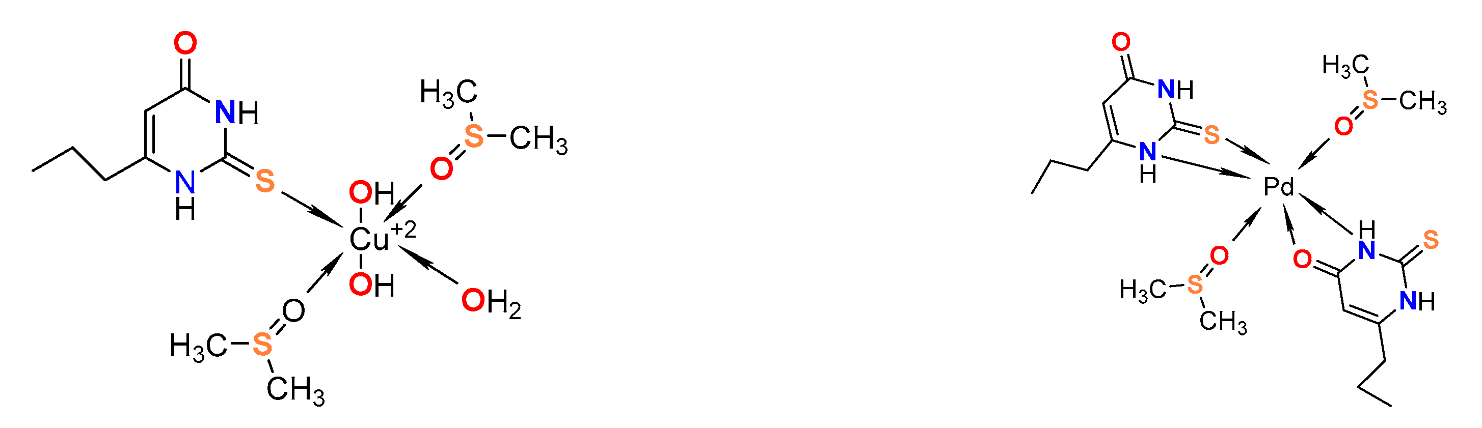 Preprints 158792 g003