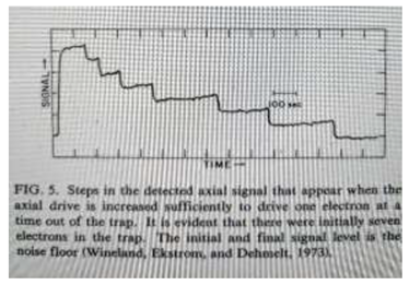 Preprints 197283 i001