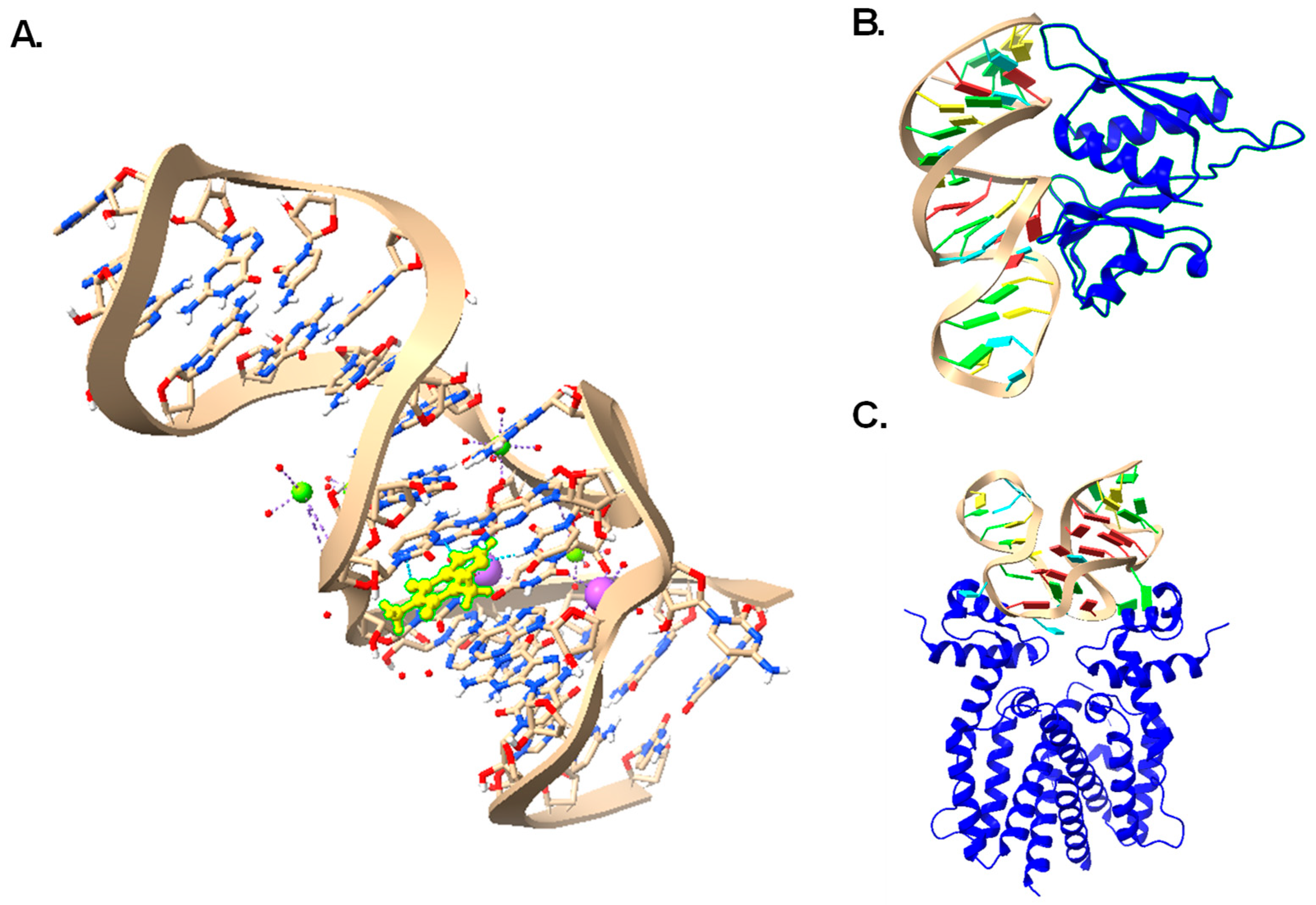 Preprints 107127 g001