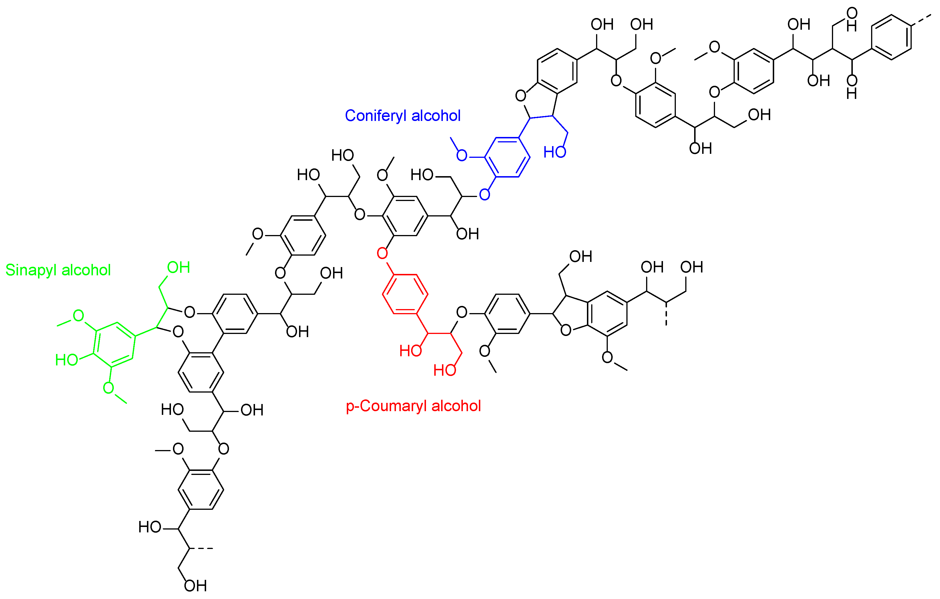 Preprints 166595 g001