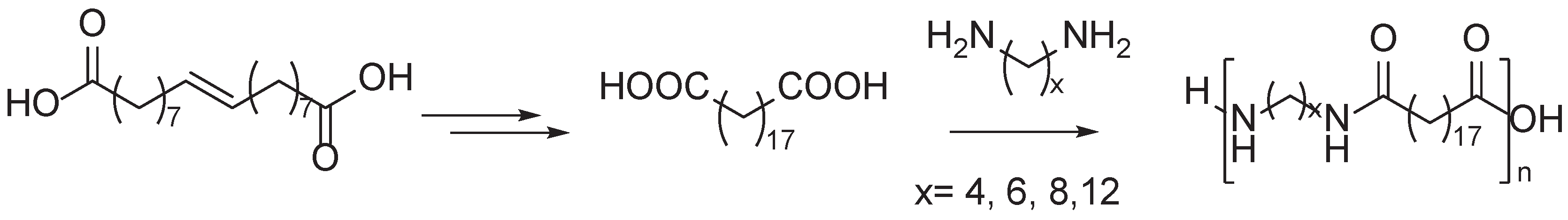 Preprints 166595 sch029