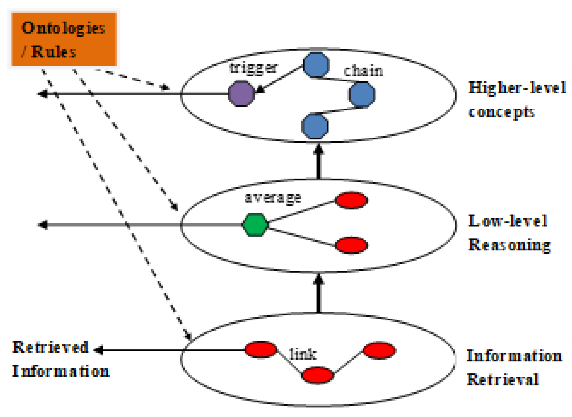 Preprints 154277 g001