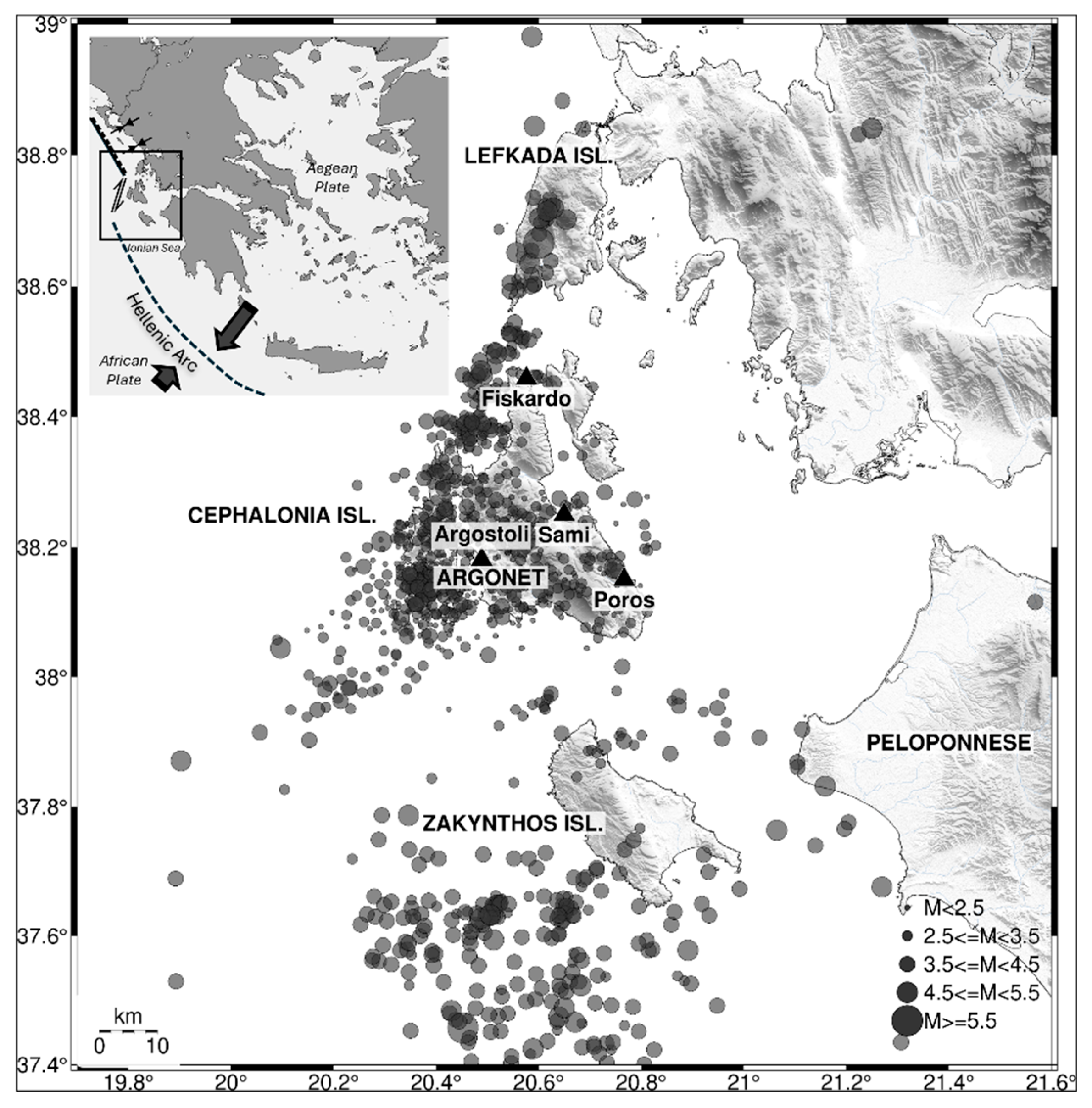 Preprints 176239 g001