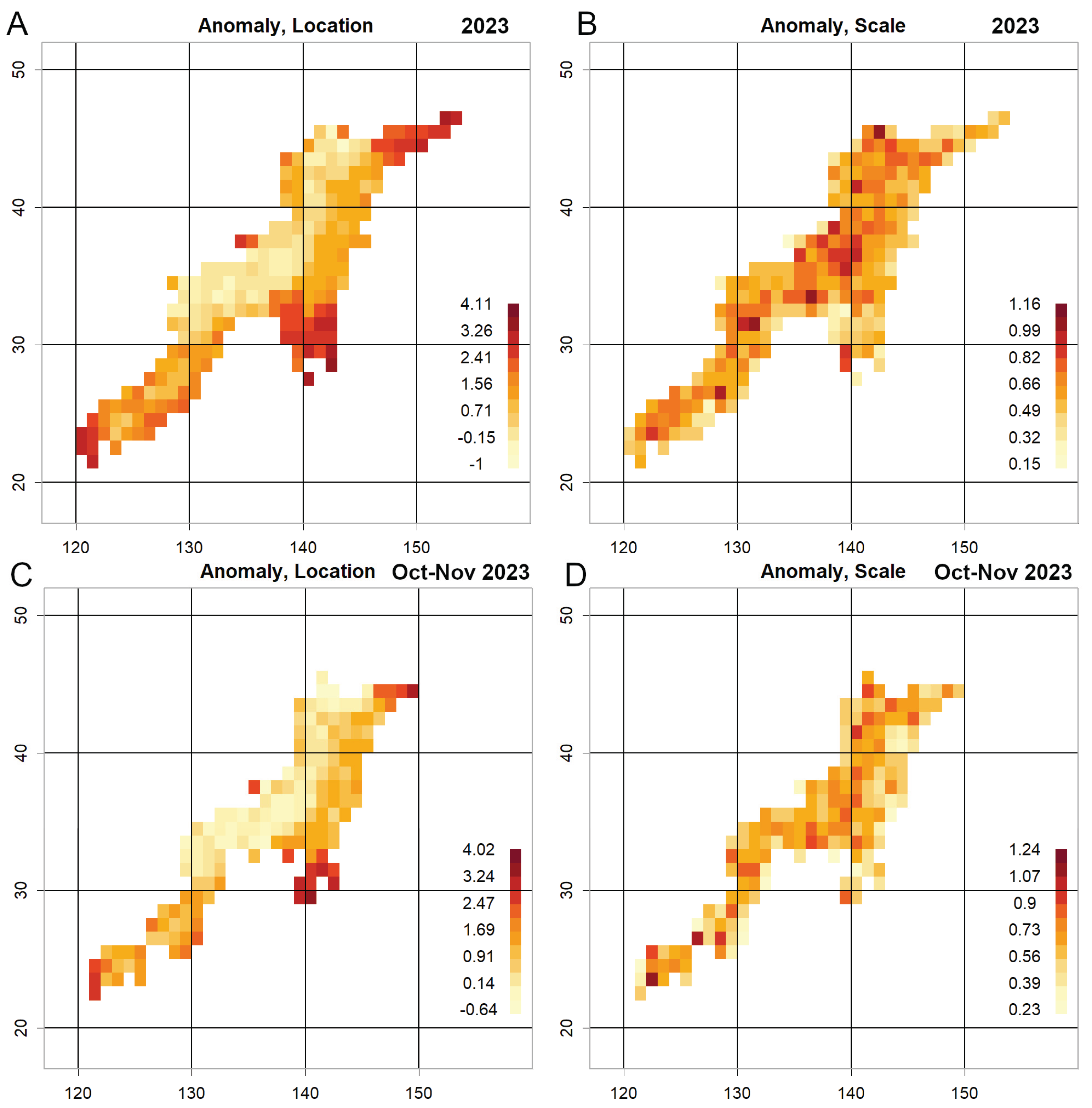 Preprints 196587 g001