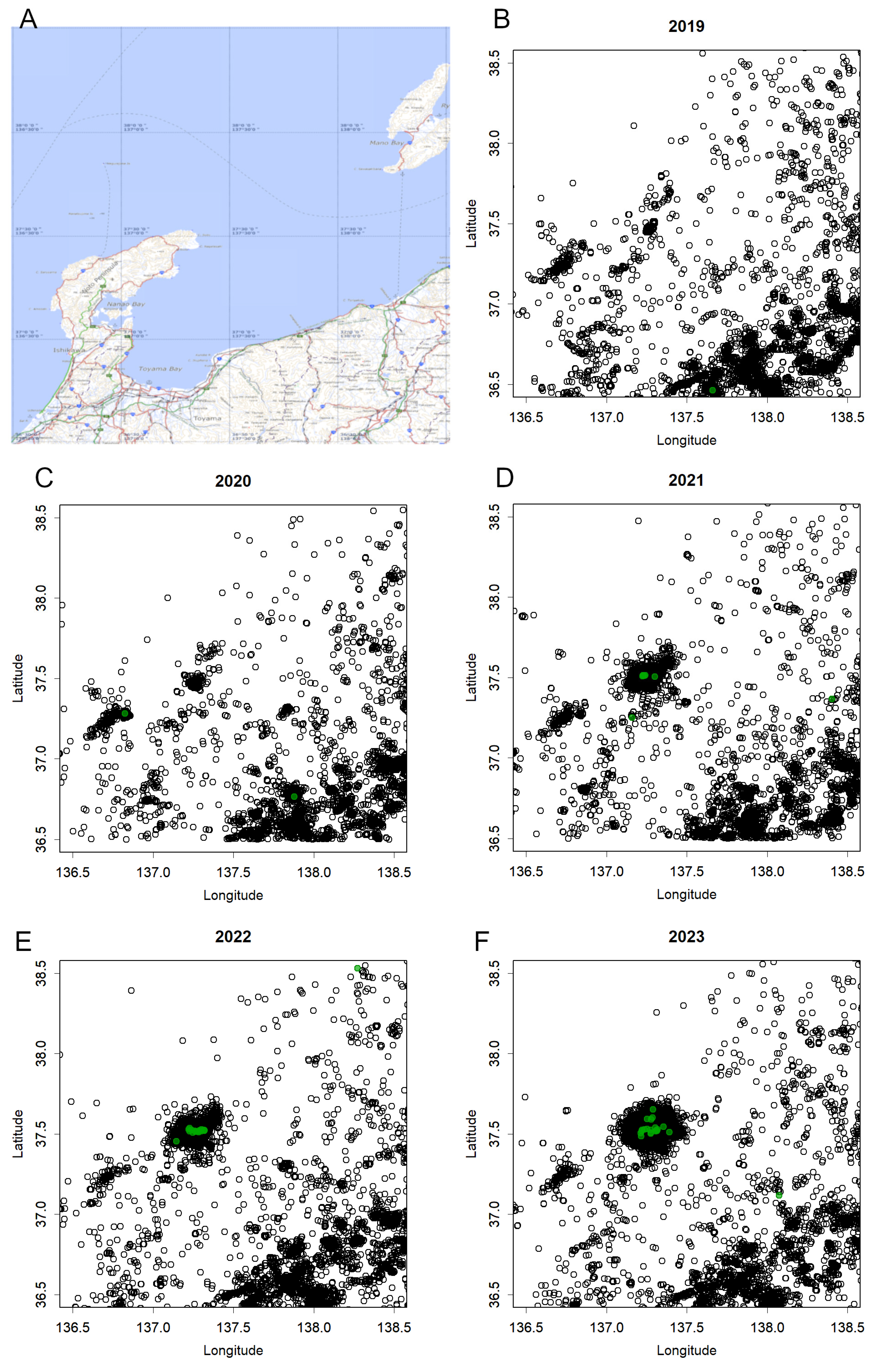 Preprints 196587 g003
