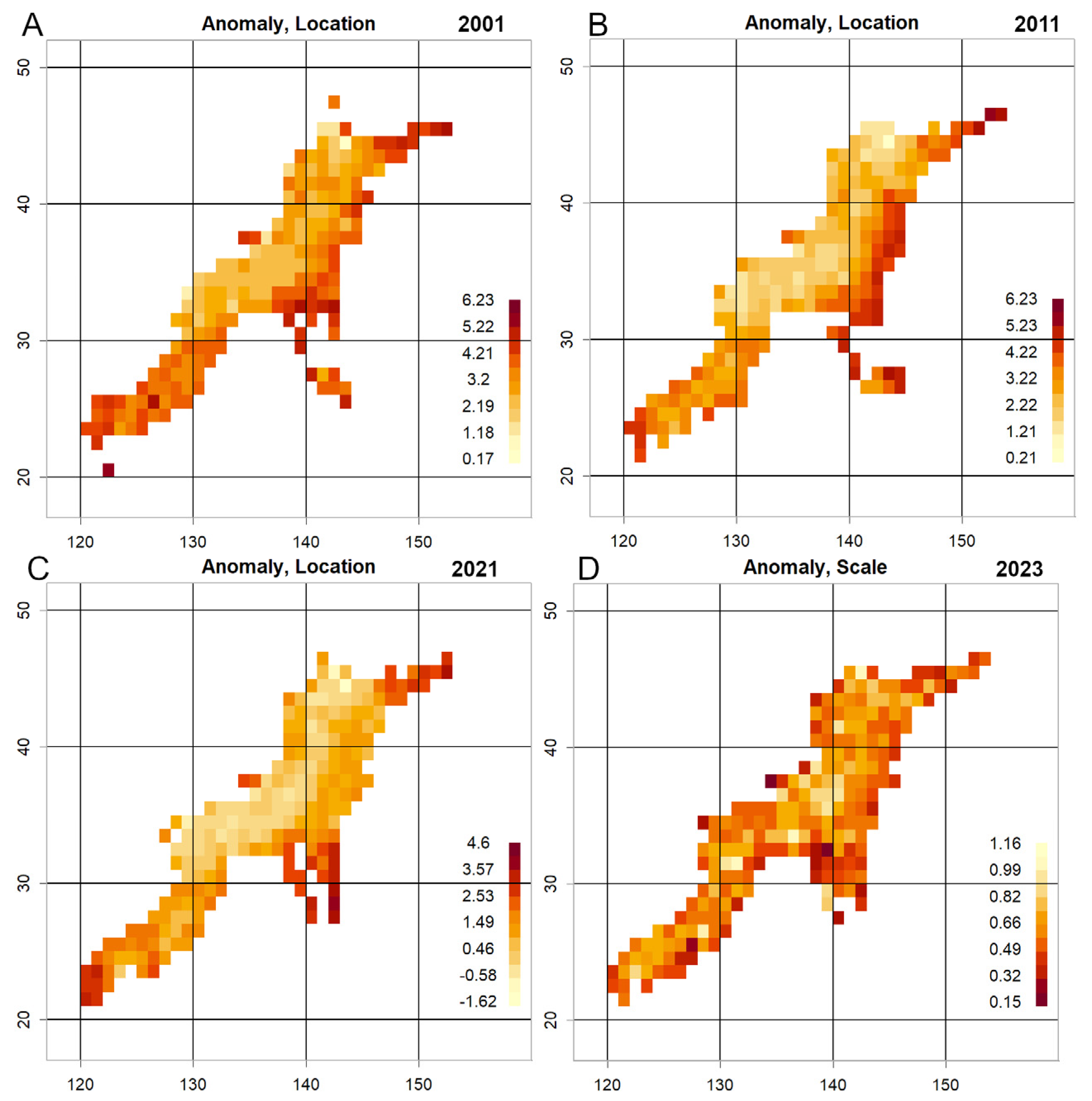 Preprints 196587 g005