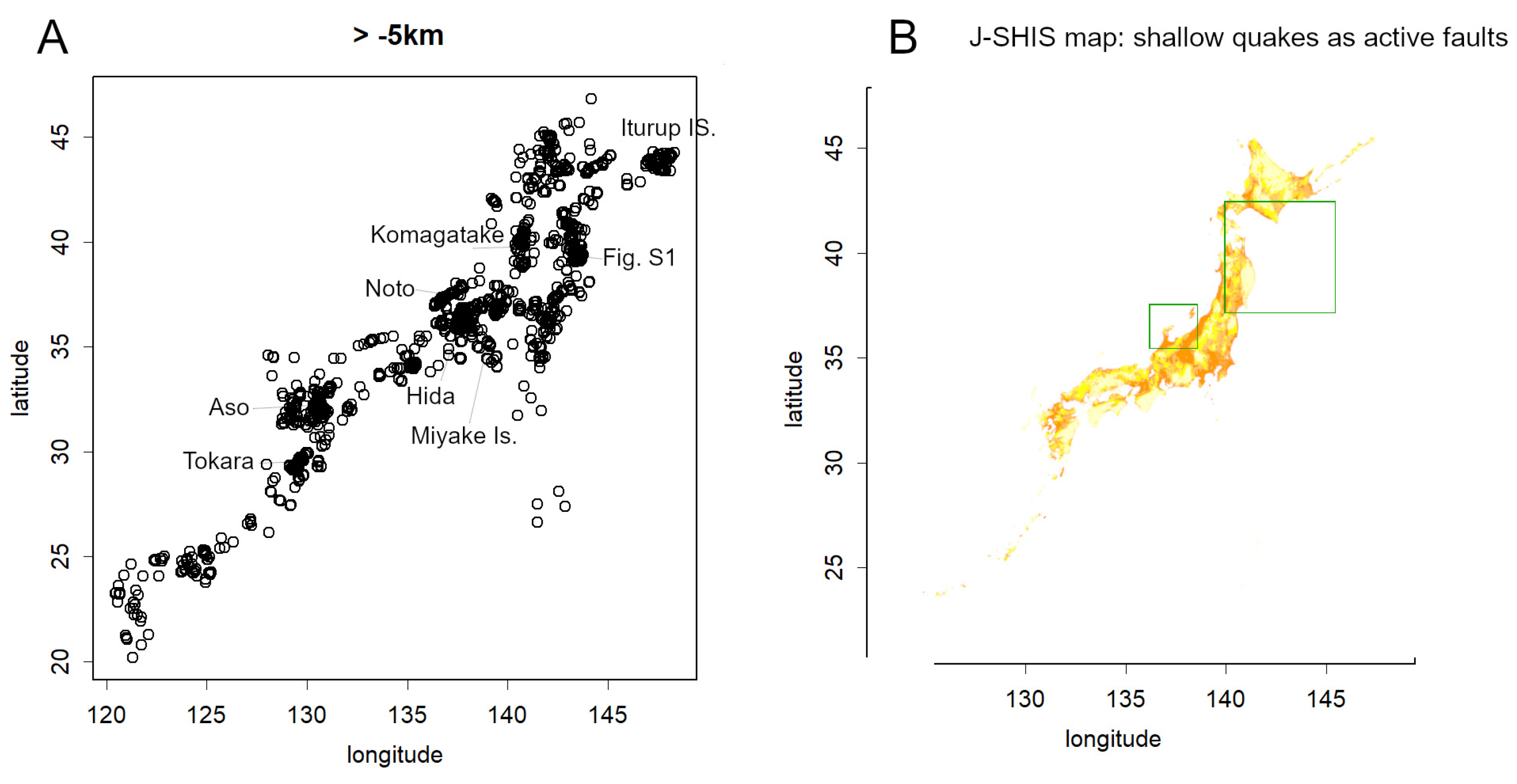 Preprints 196587 g006
