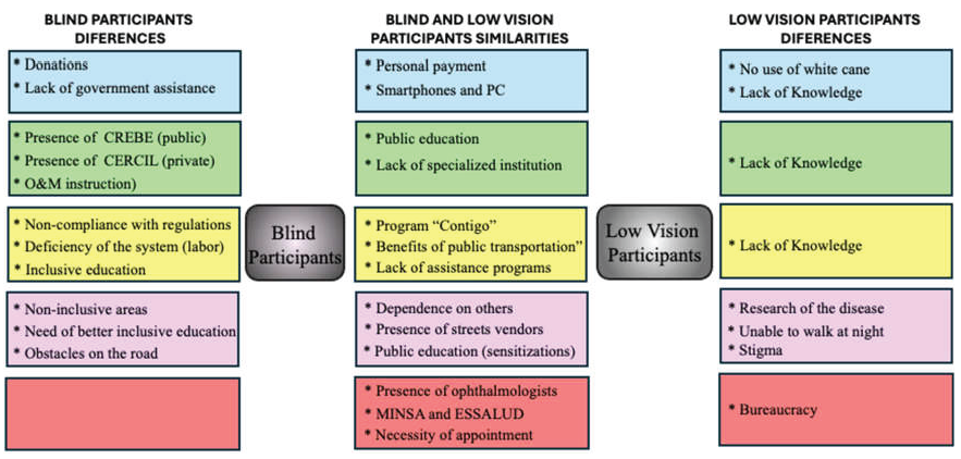 Preprints 159272 g001