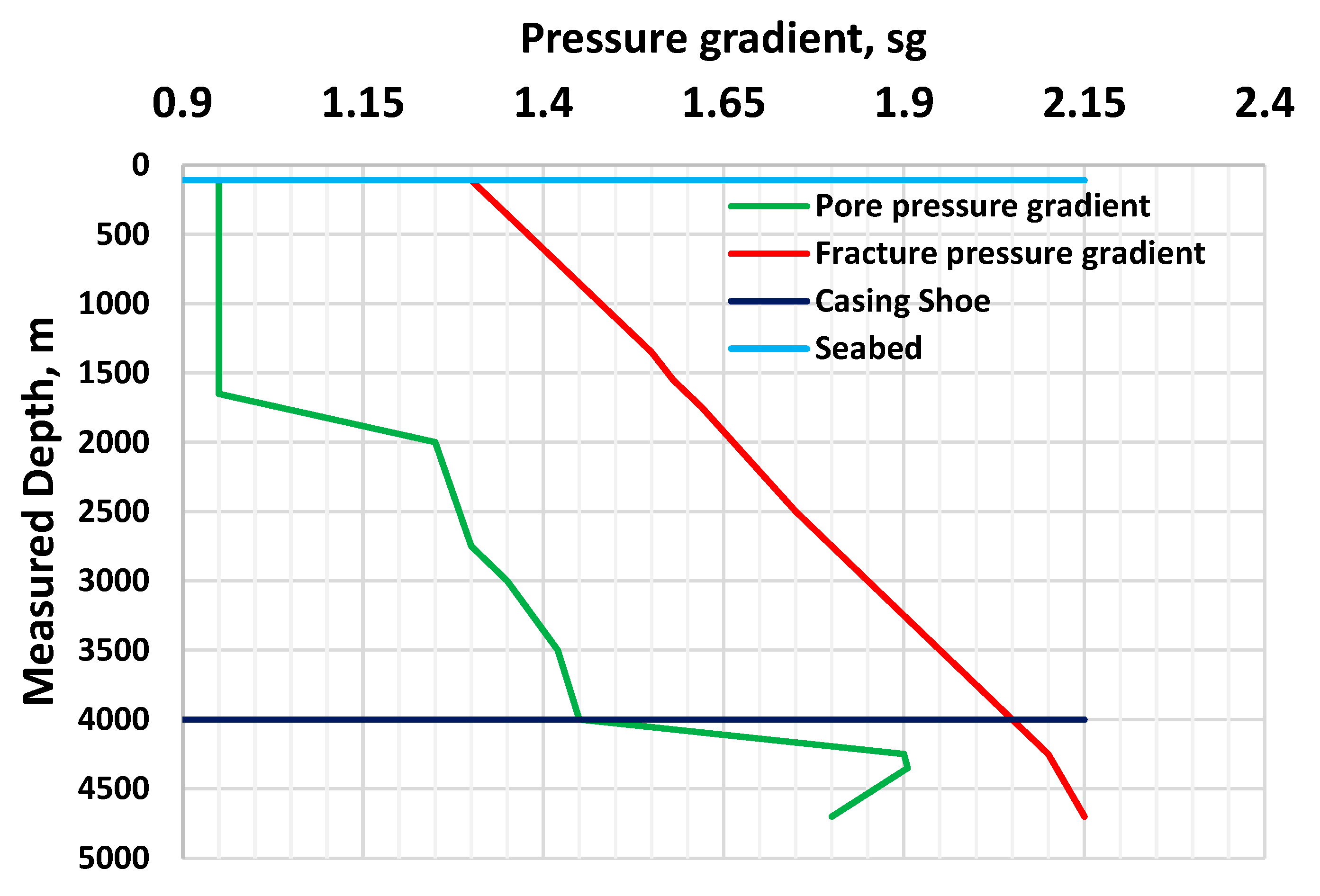 Preprints 79526 g004
