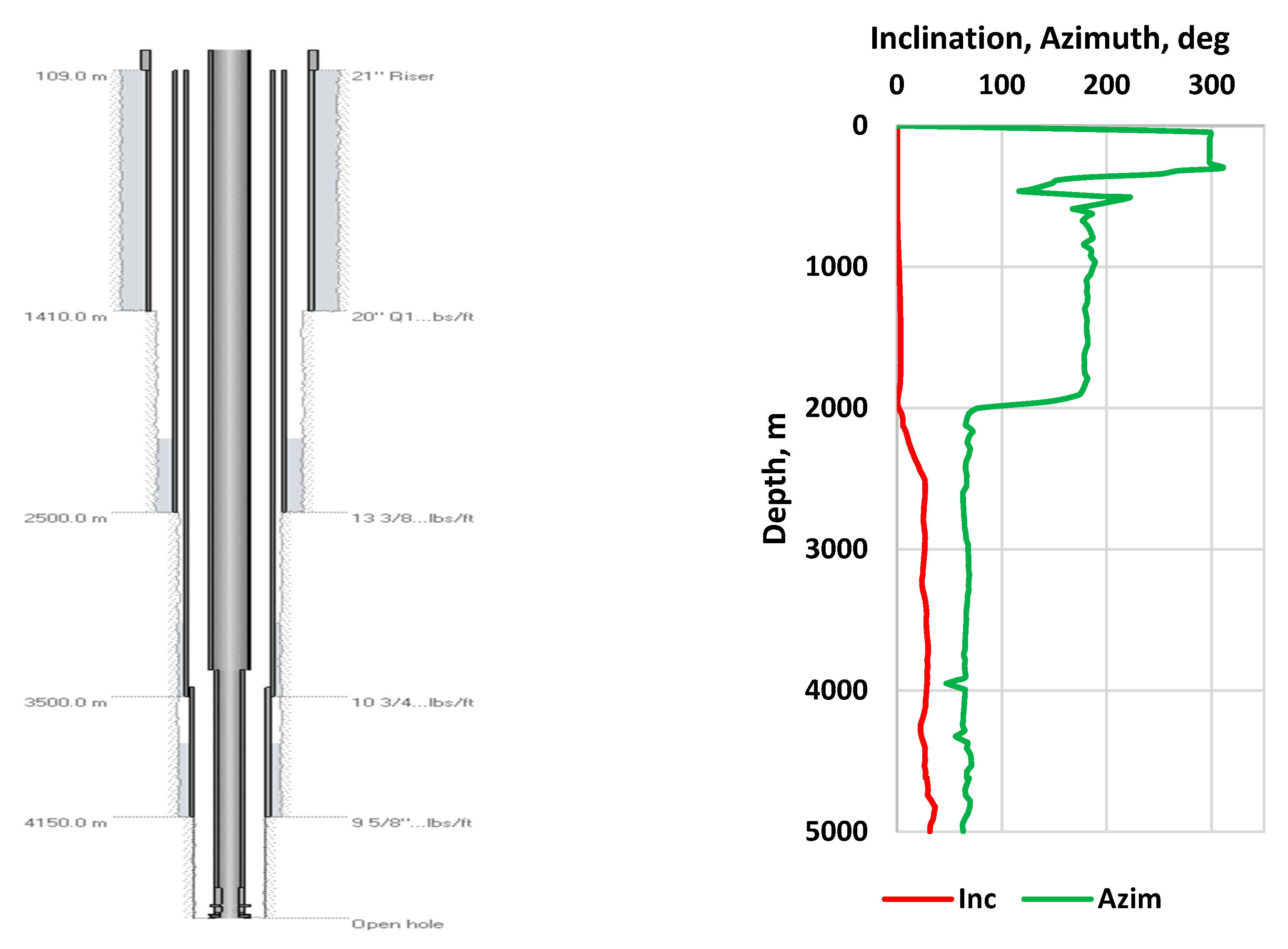 Preprints 79526 g005