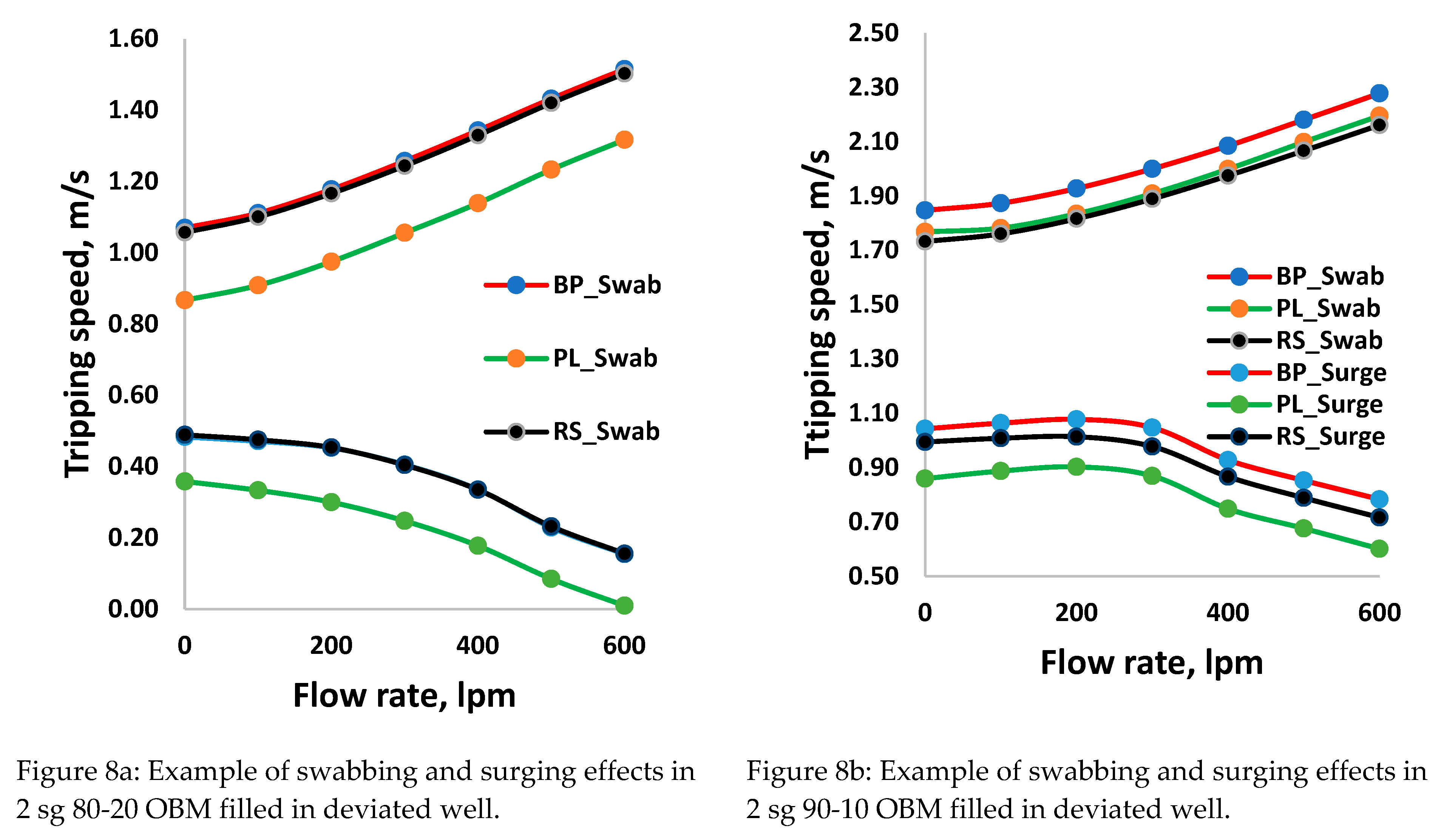 Preprints 79526 i001