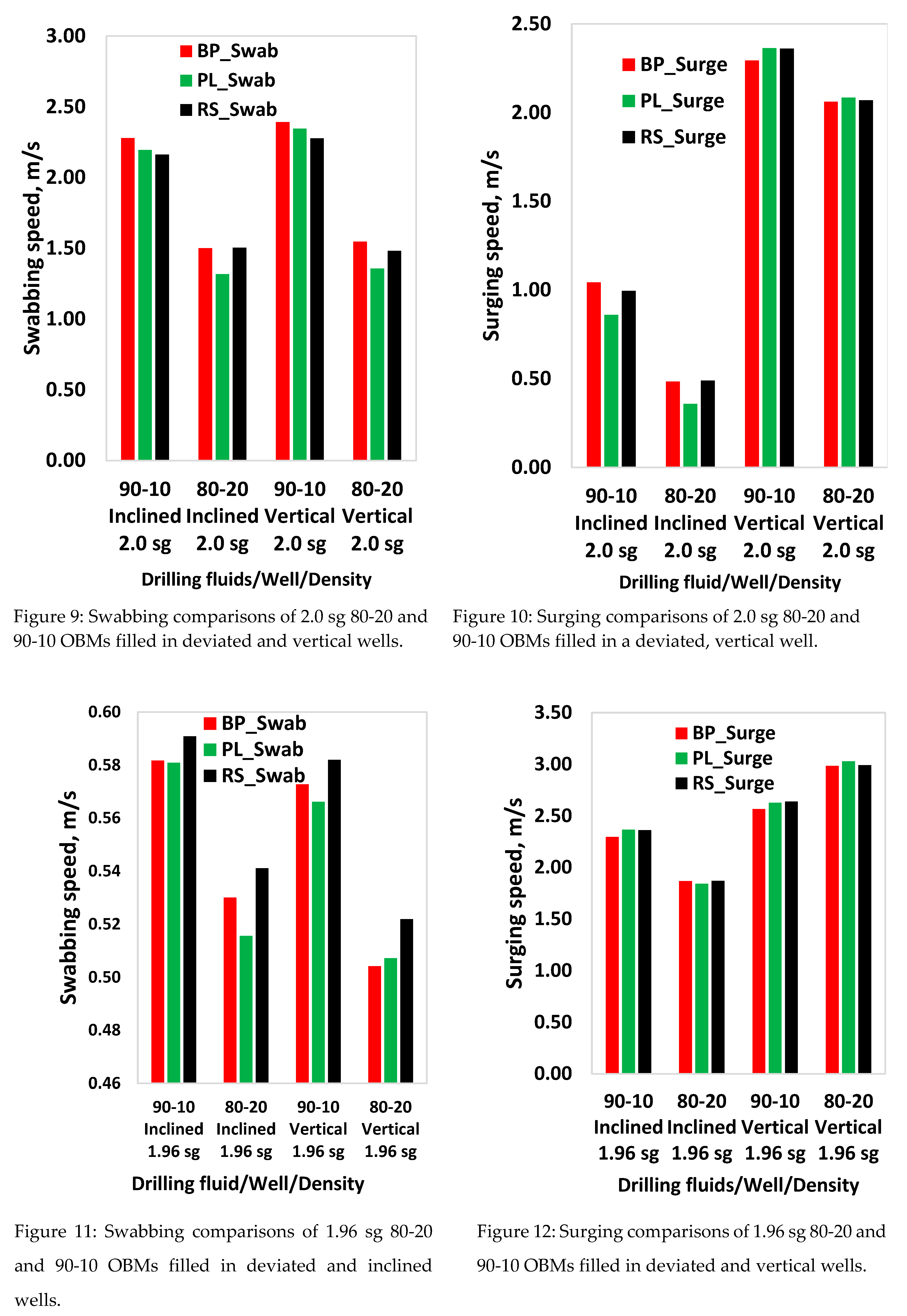 Preprints 79526 i002