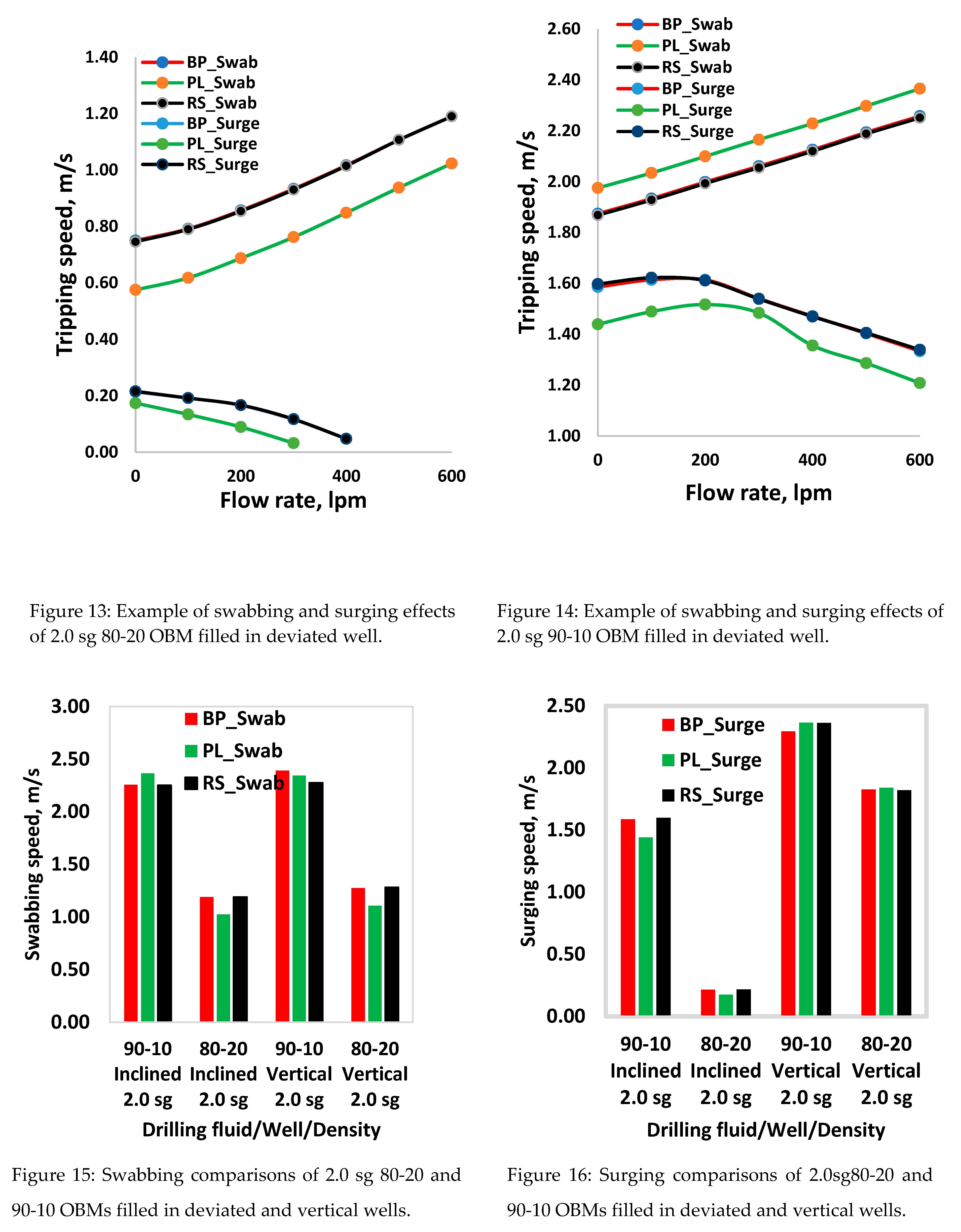 Preprints 79526 i003