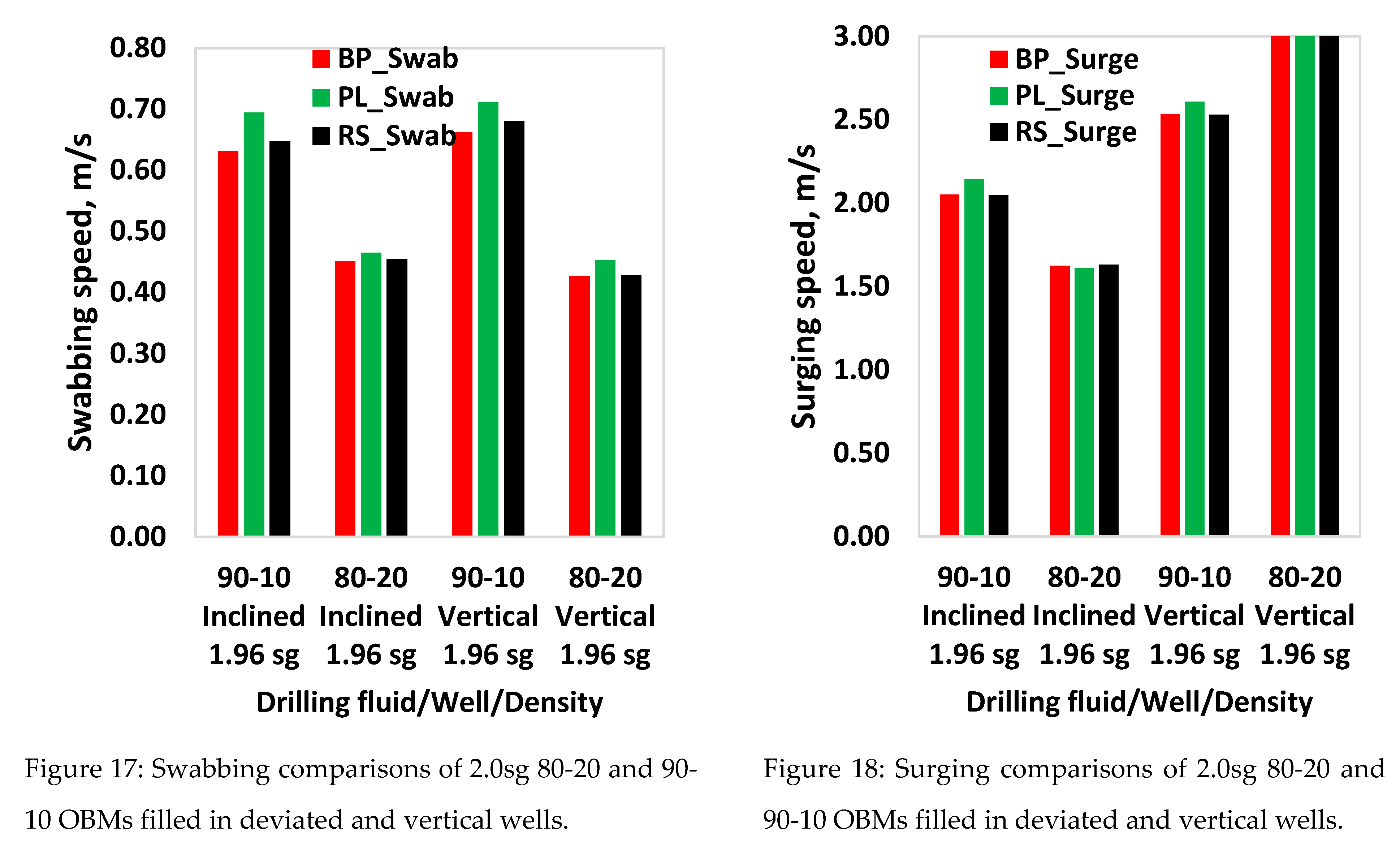 Preprints 79526 i004