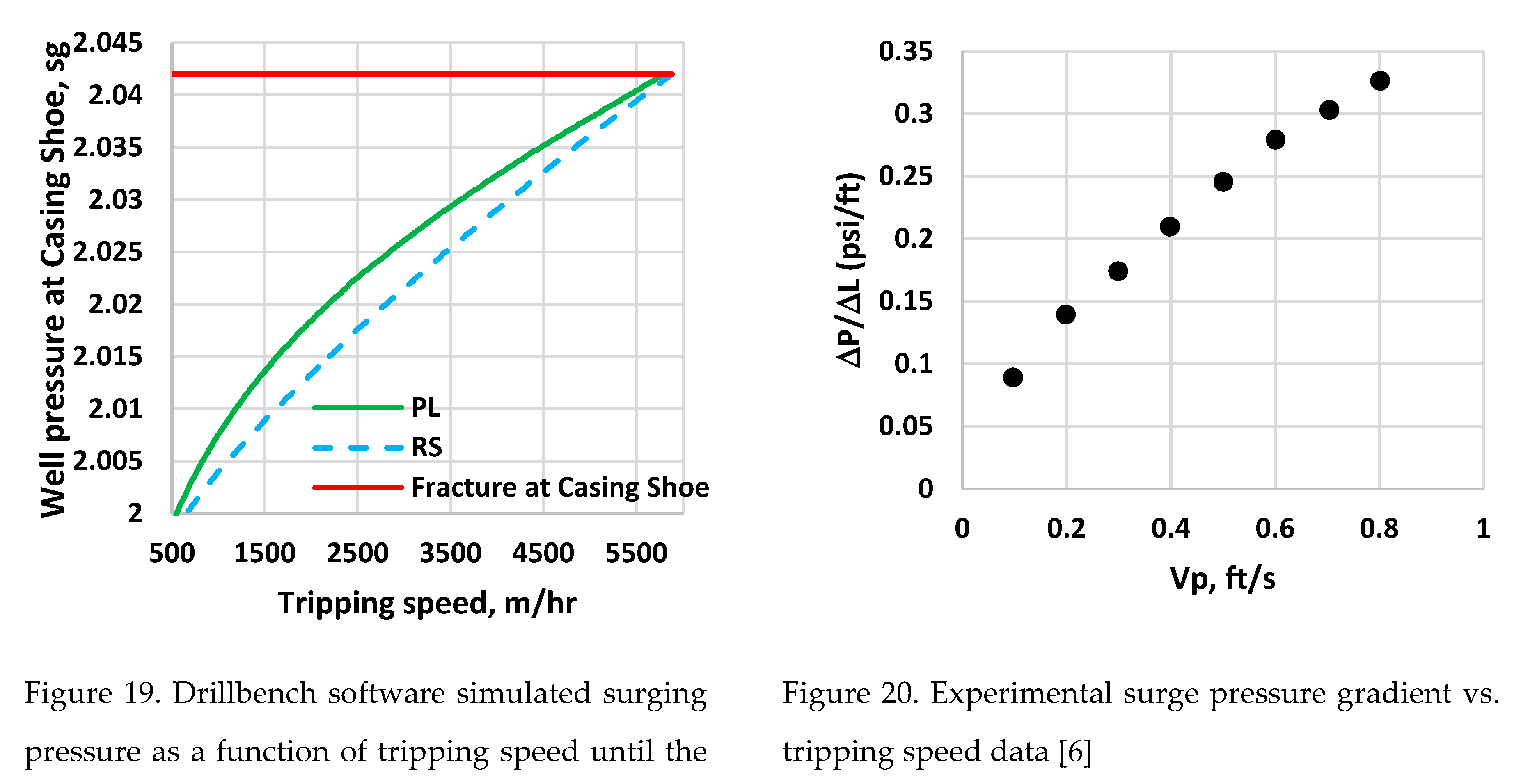 Preprints 79526 i005