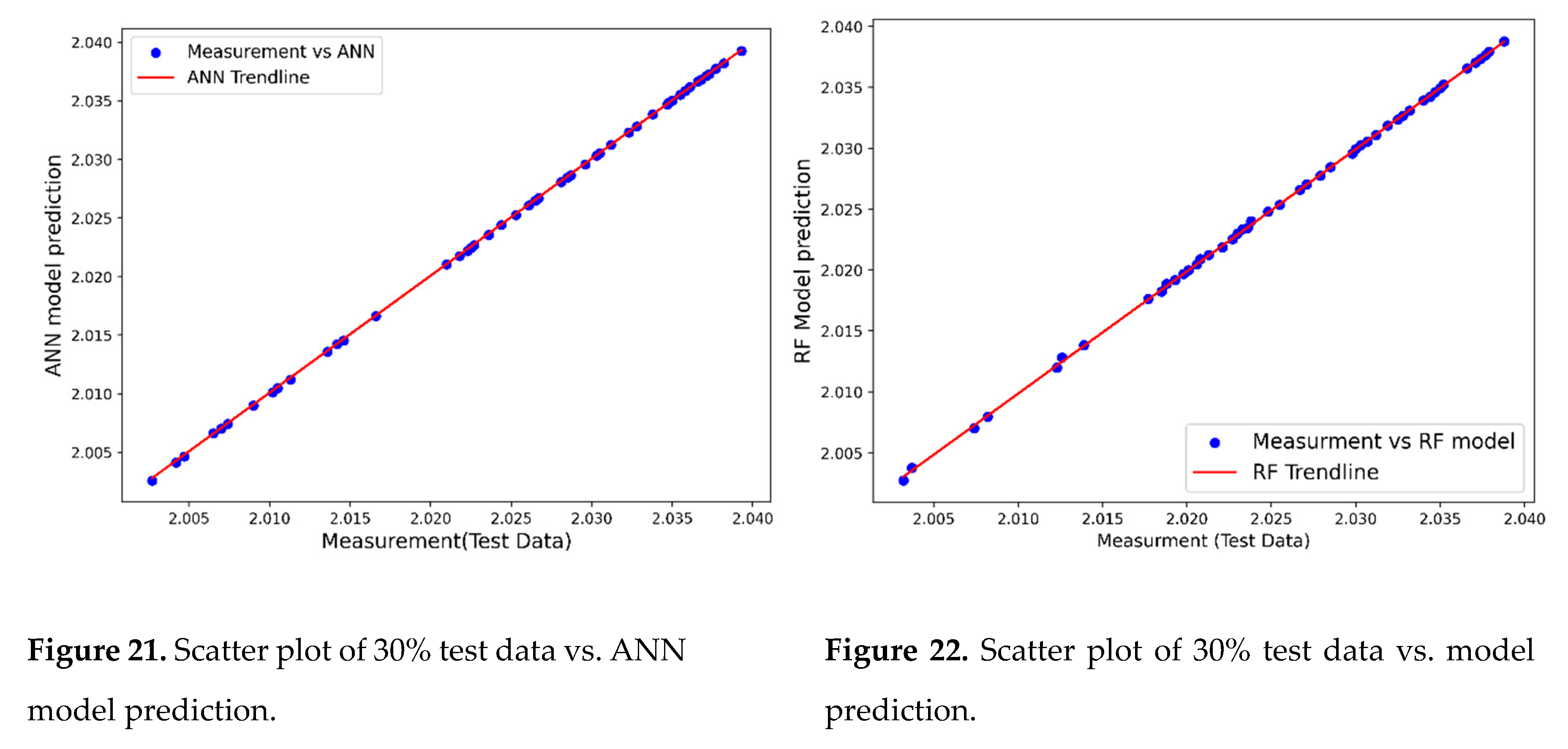 Preprints 79526 i006