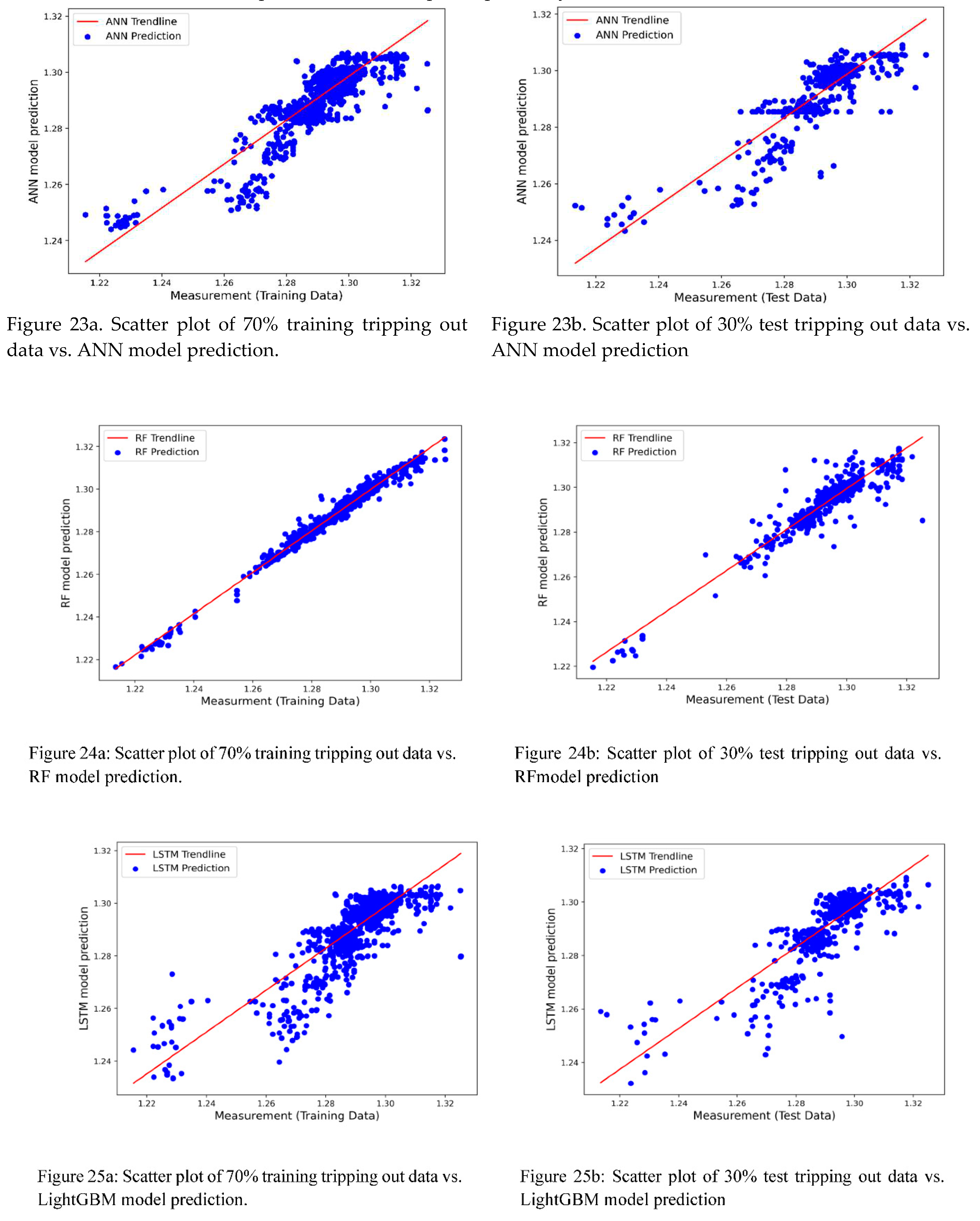 Preprints 79526 i007