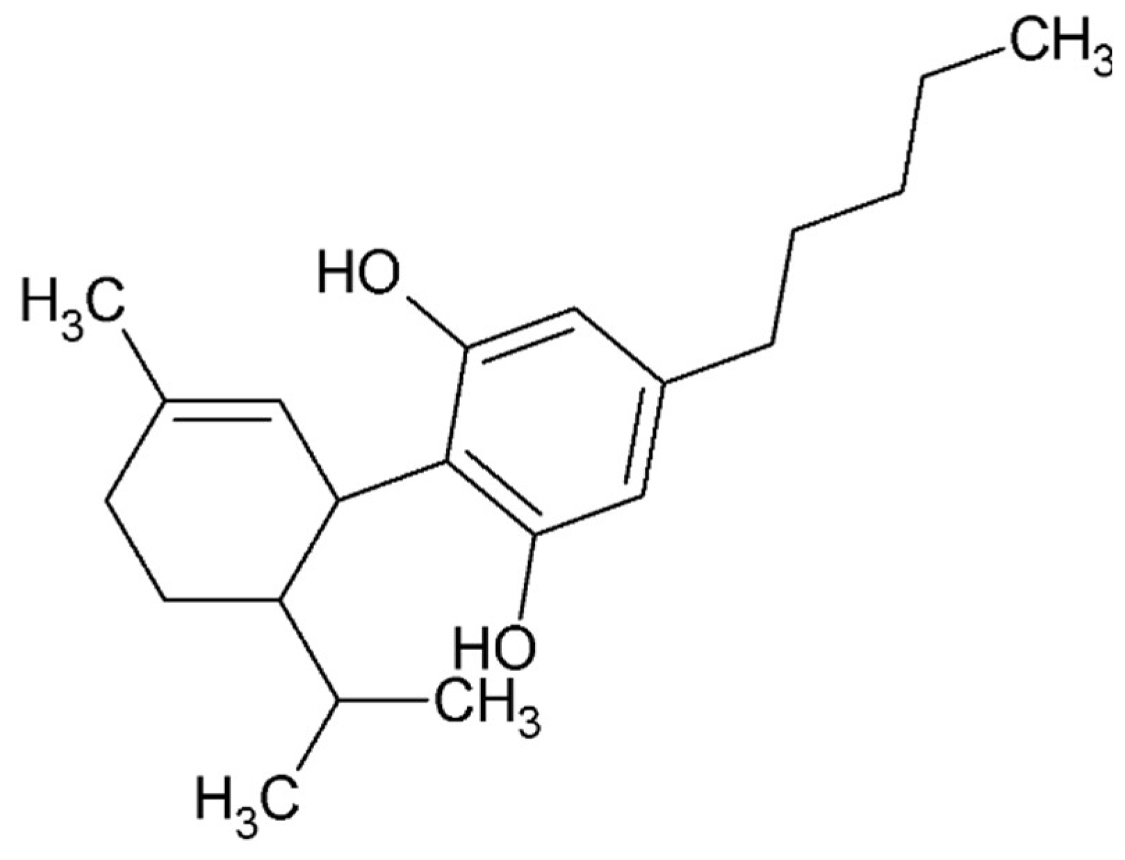 Preprints 158431 g005