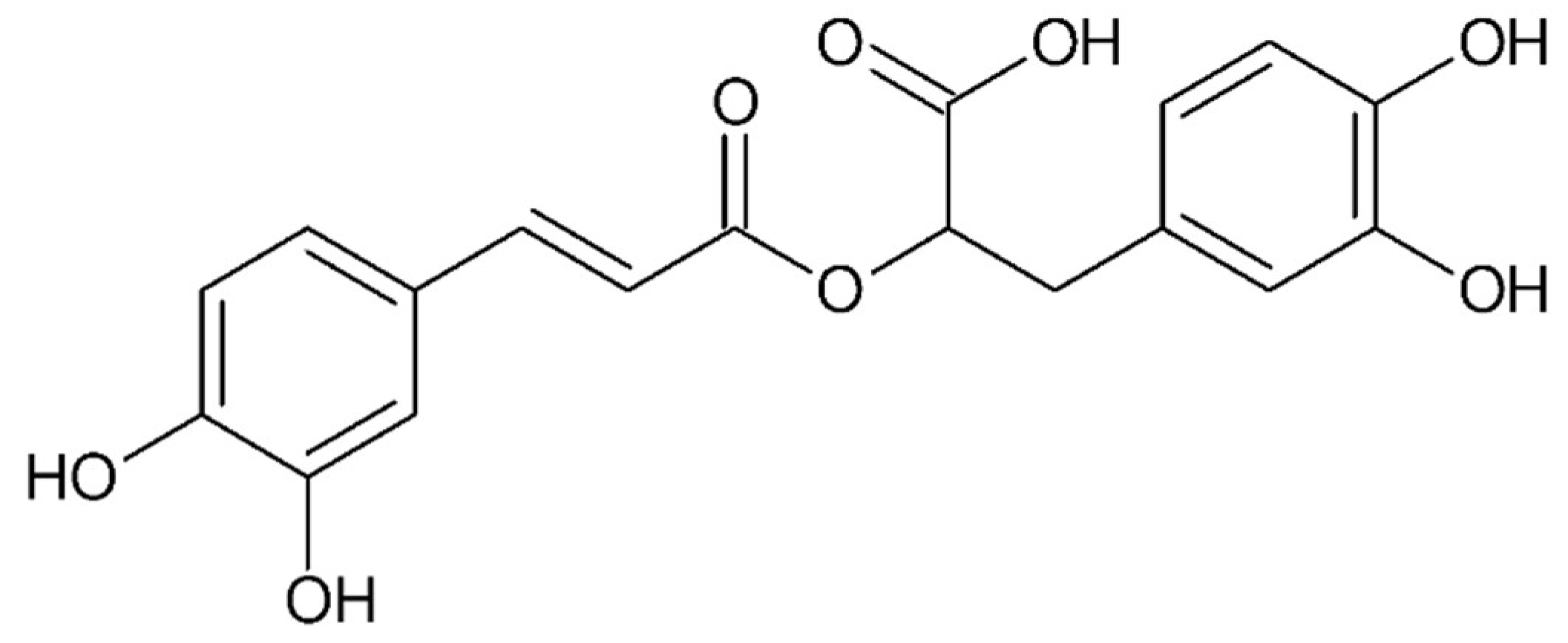 Preprints 158431 g006