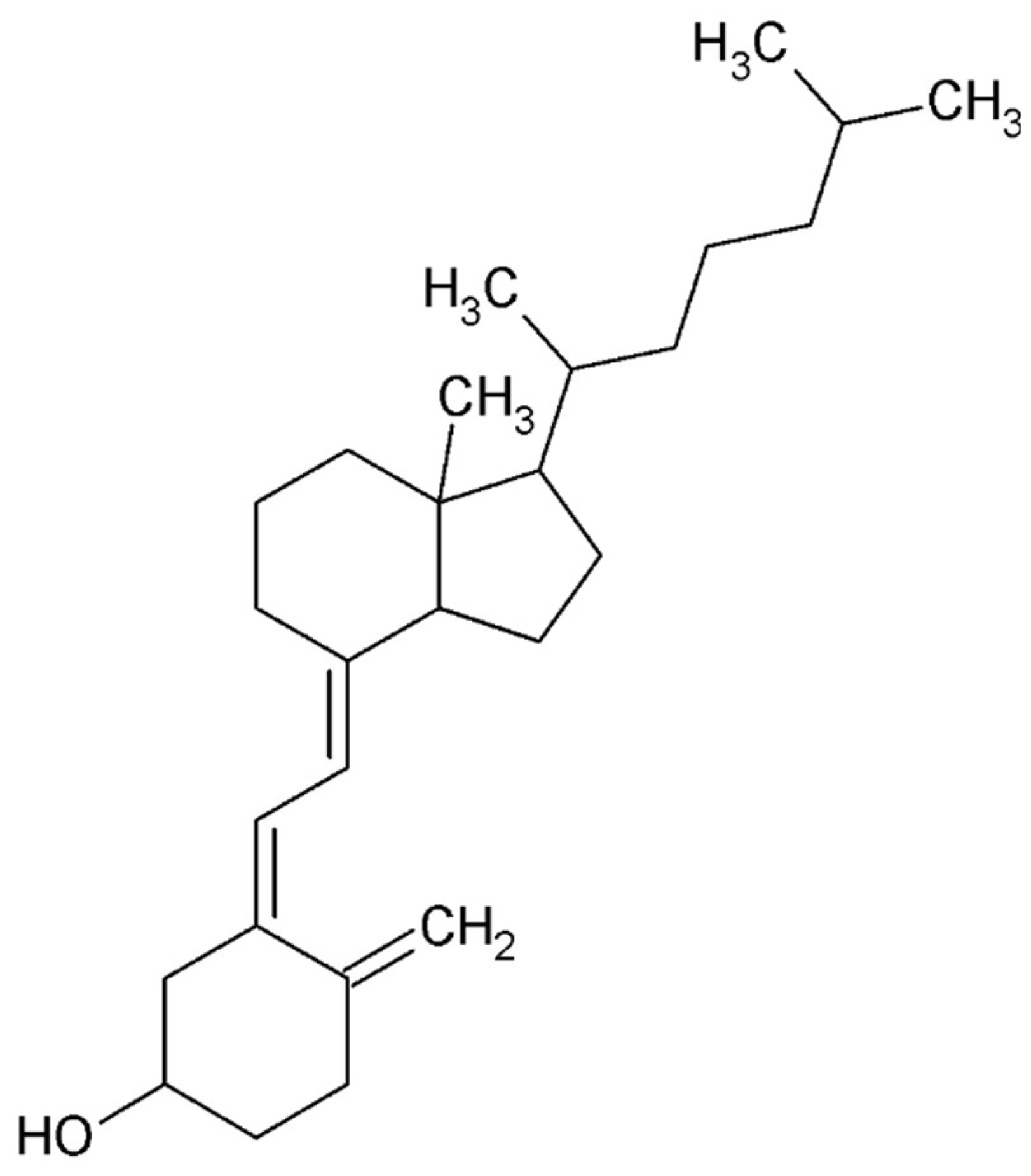 Preprints 158431 g008