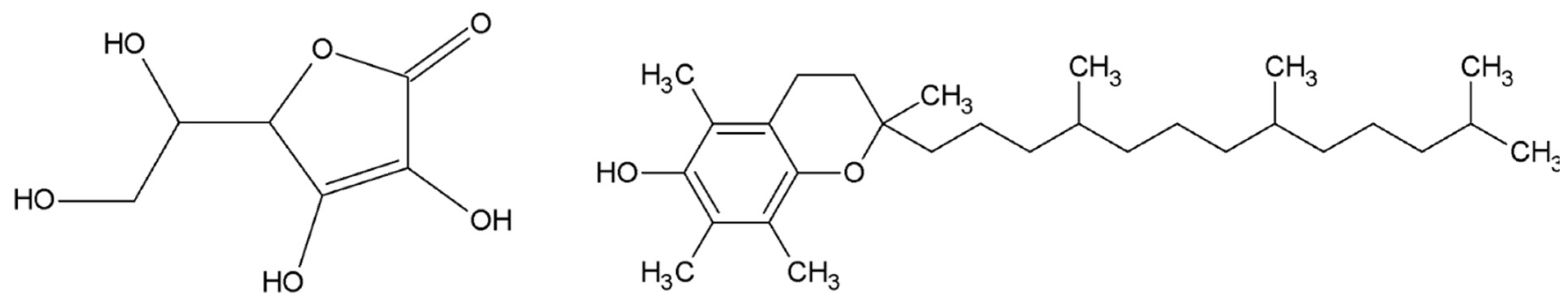 Preprints 158431 g009