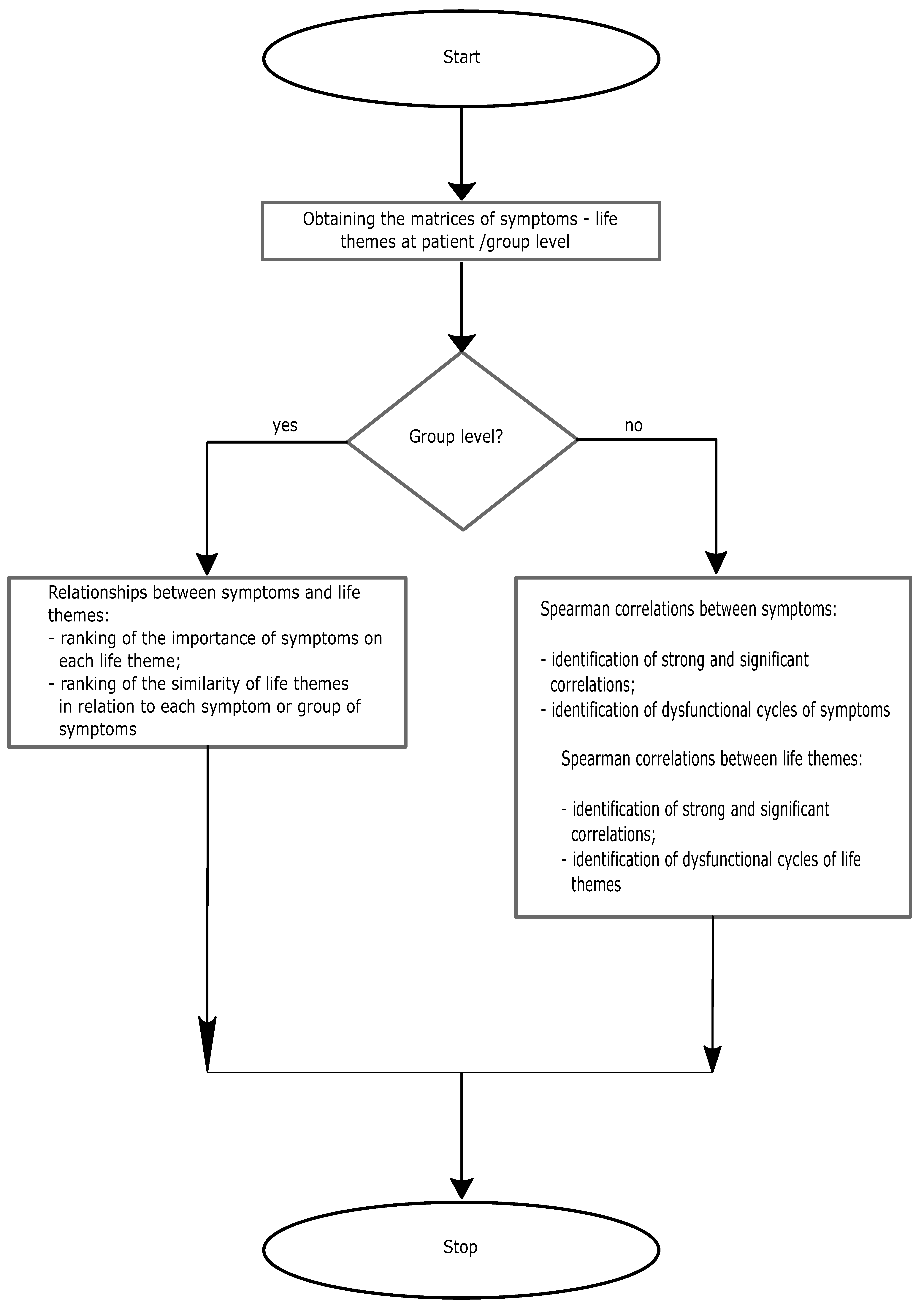 Preprints 88084 g001