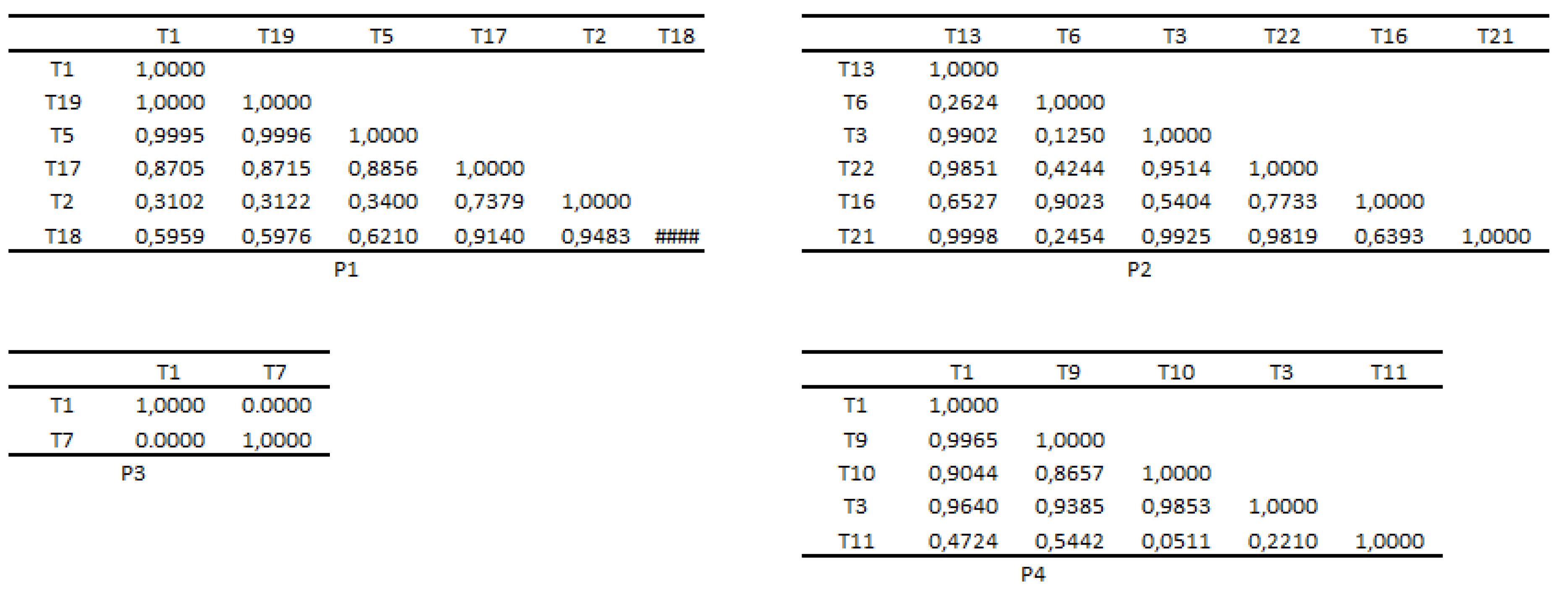 Preprints 88084 g0a3