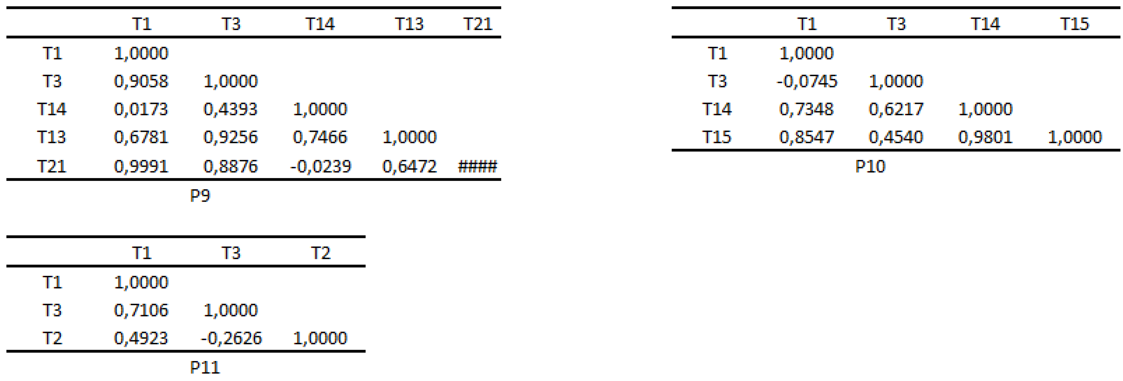 Preprints 88084 g0a5