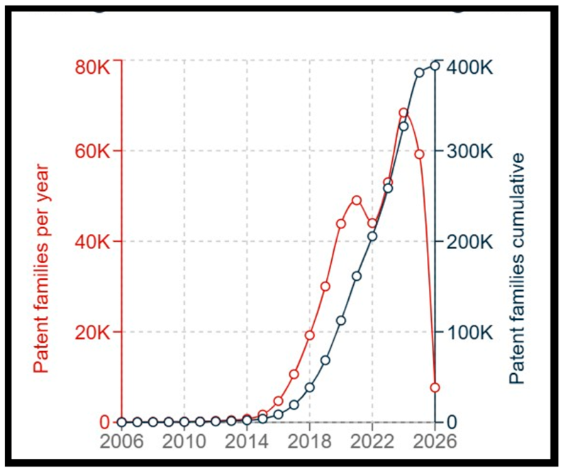 Preprints 228160 g002 Preprints 228160 g002