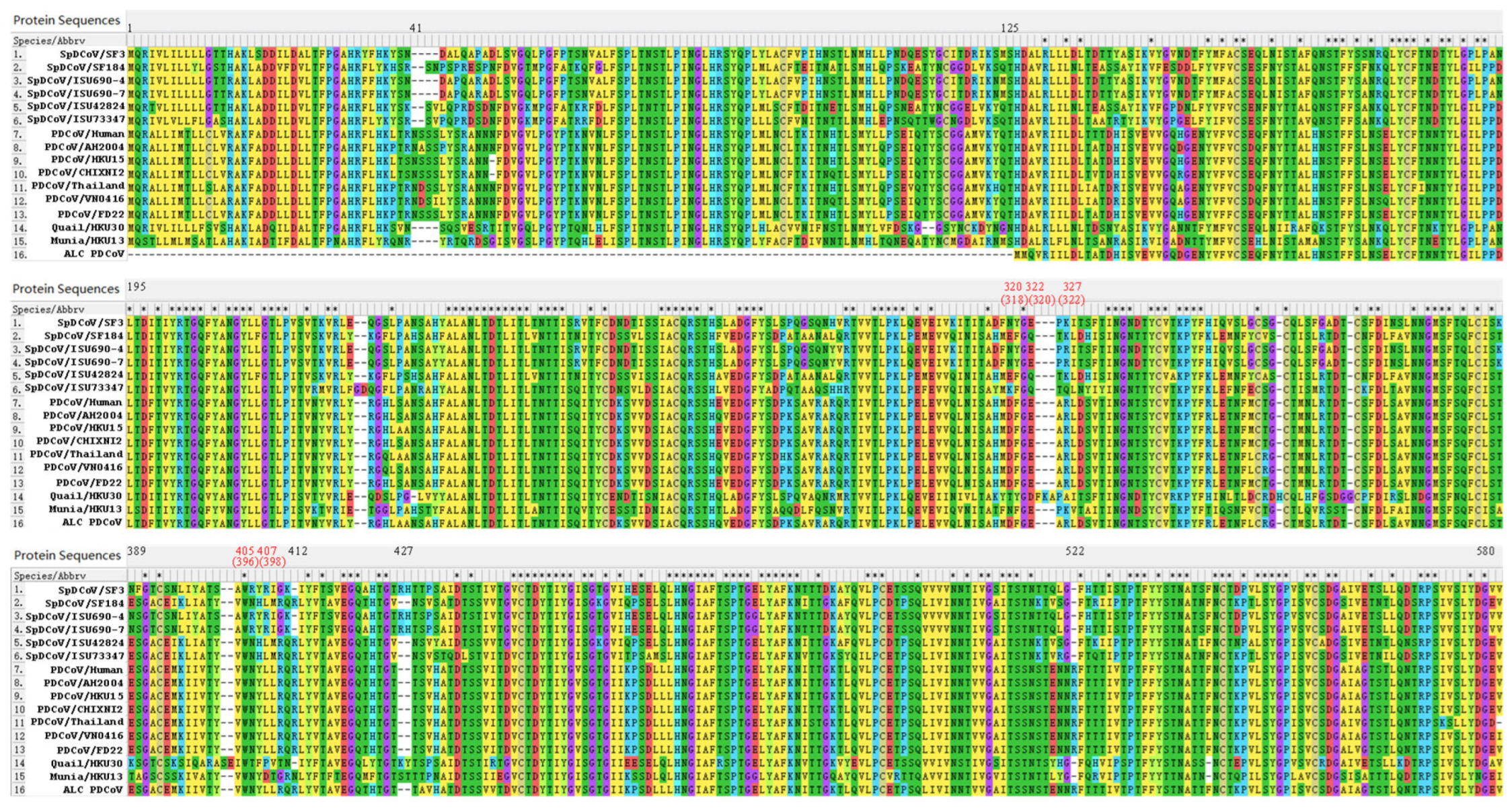 Preprints 174182 g004