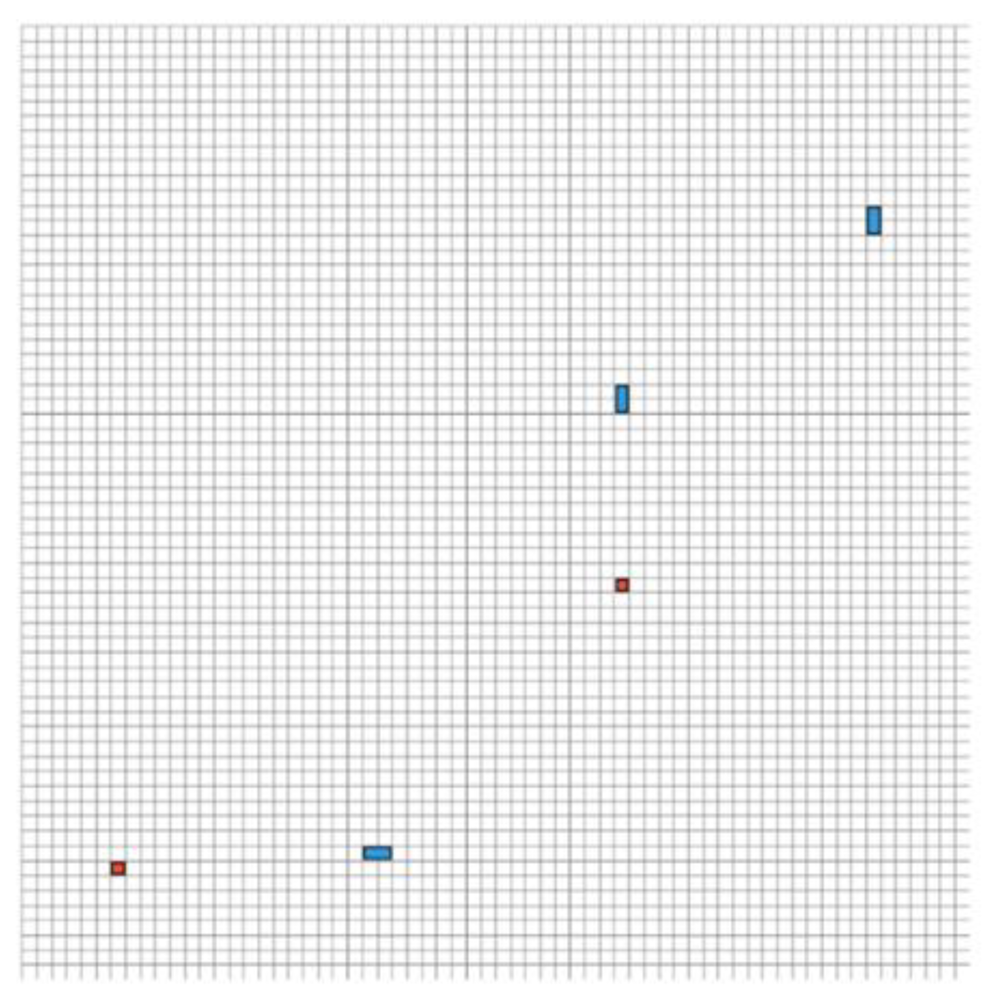 Preprints 178008 g003