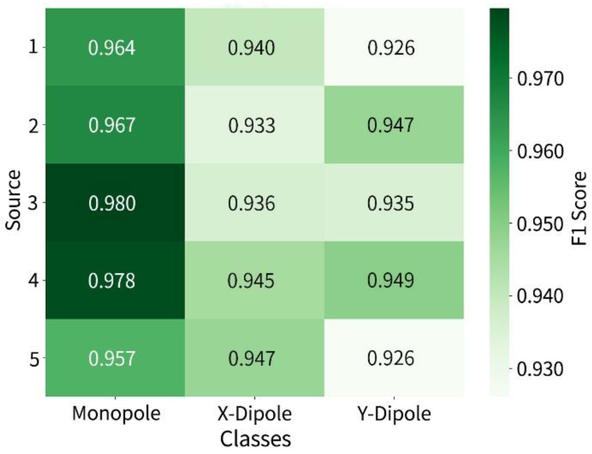 Preprints 178008 g008