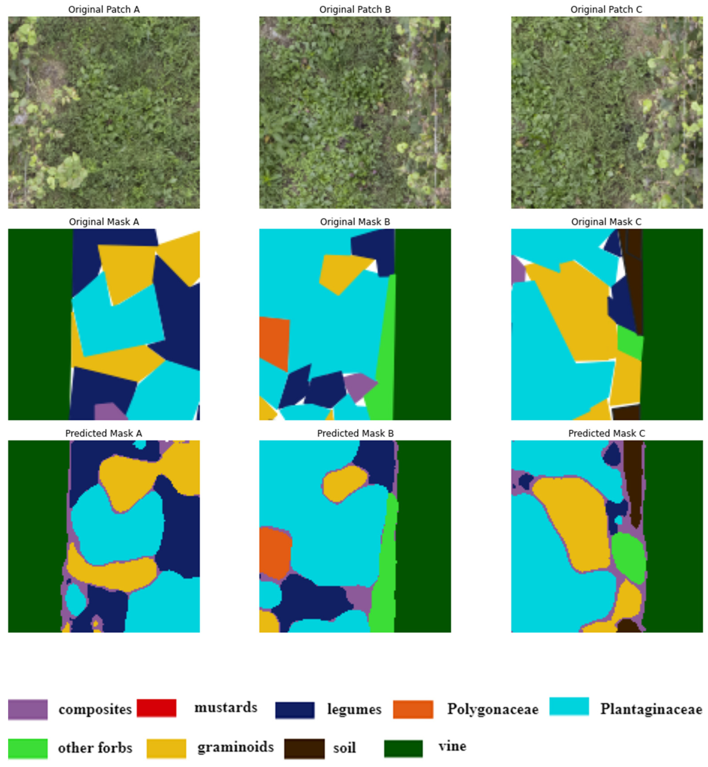 Preprints 138792 g005