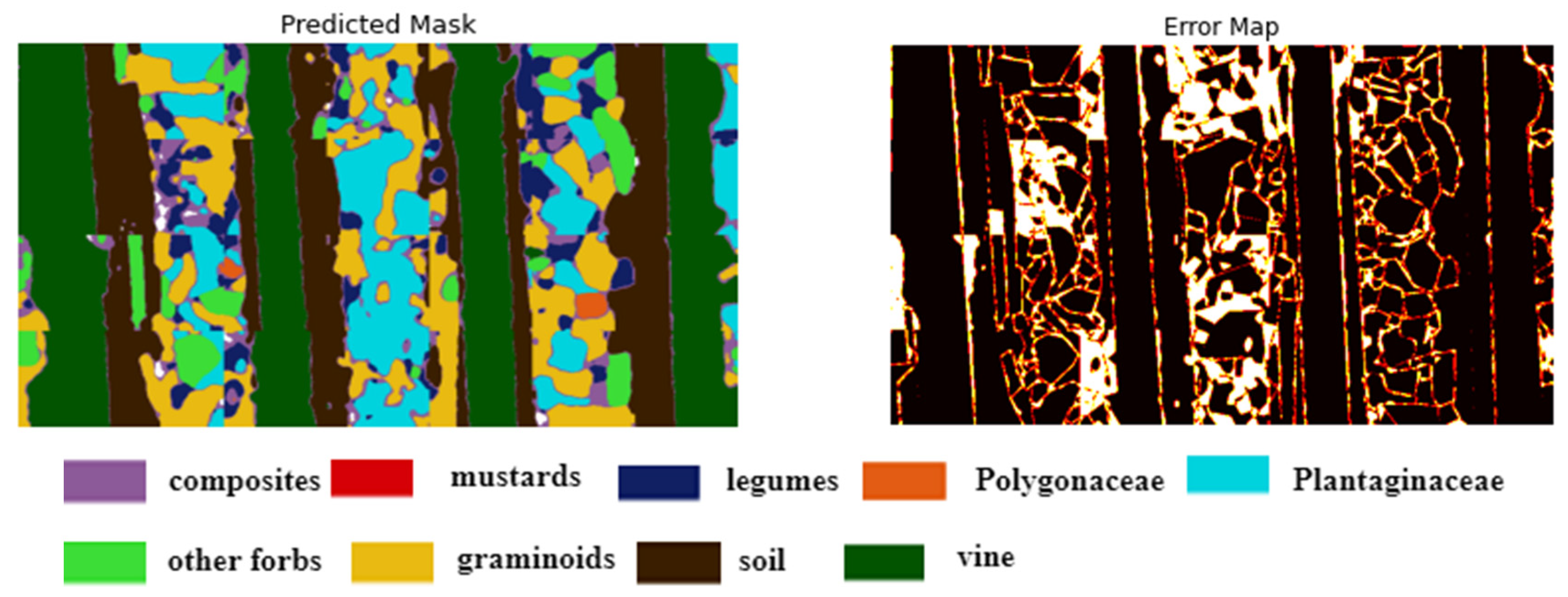 Preprints 138792 g006b