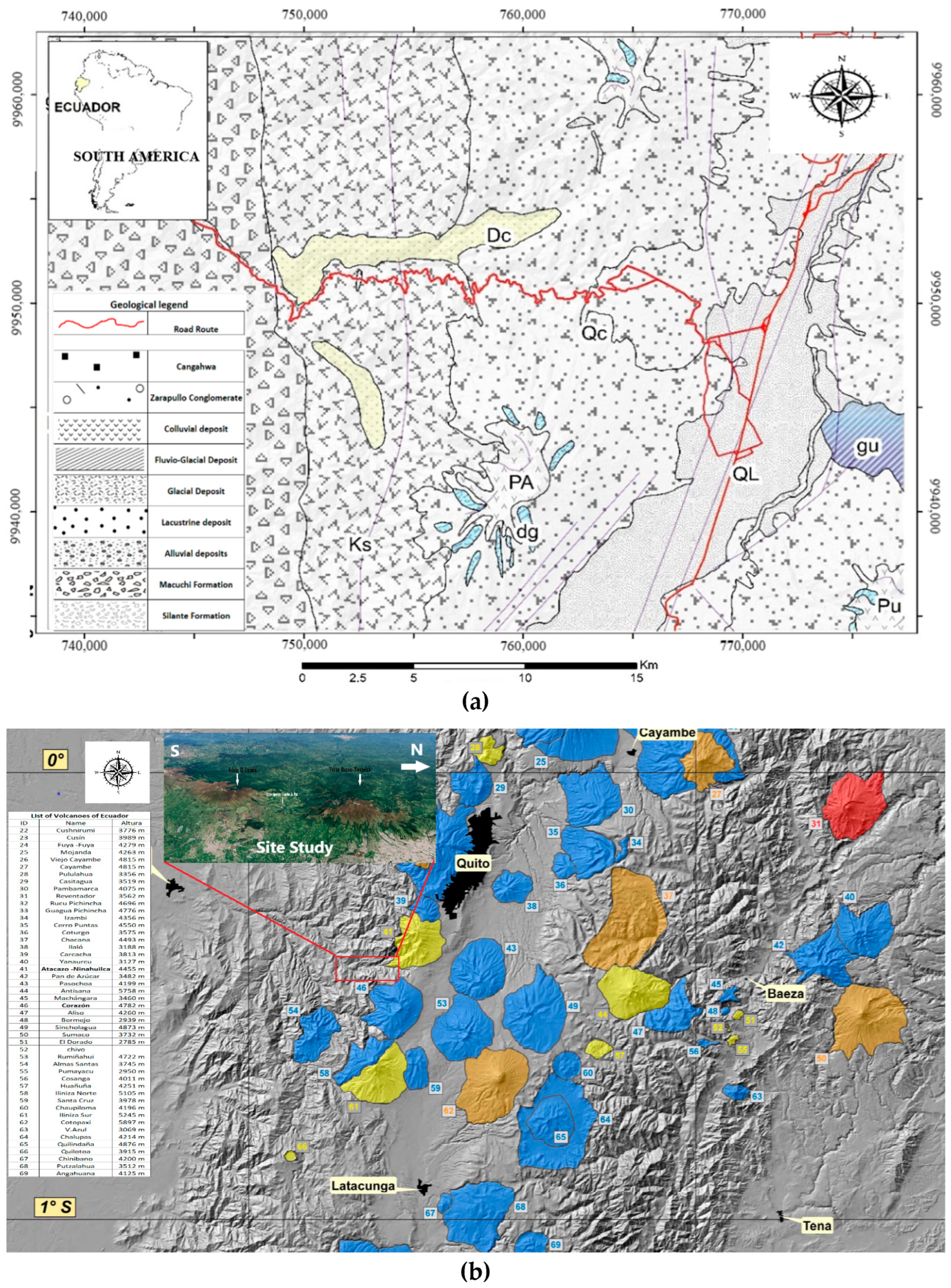 Preprints 163238 g004