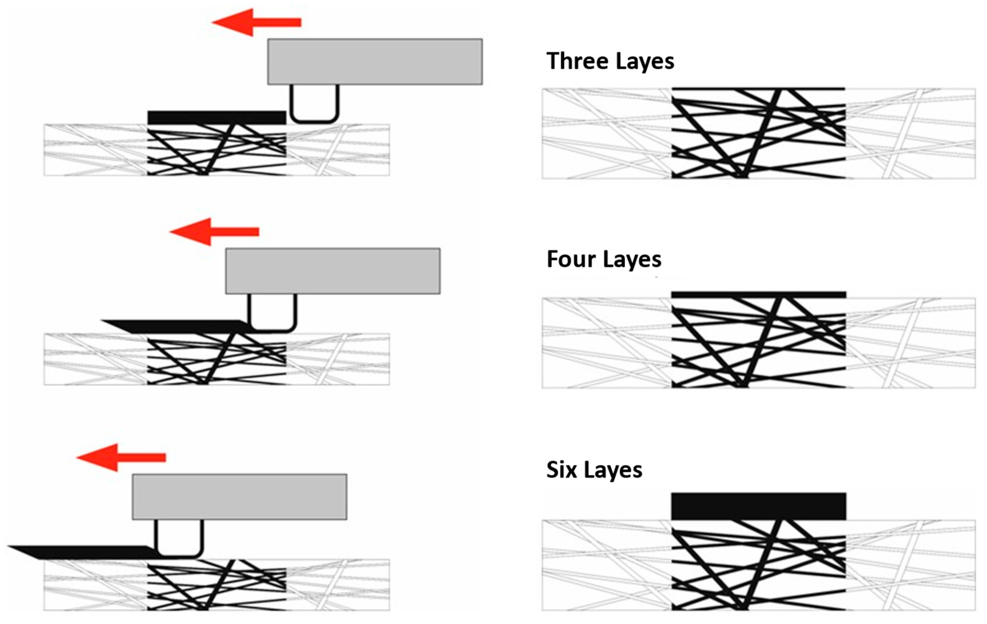 Preprints 157257 g010