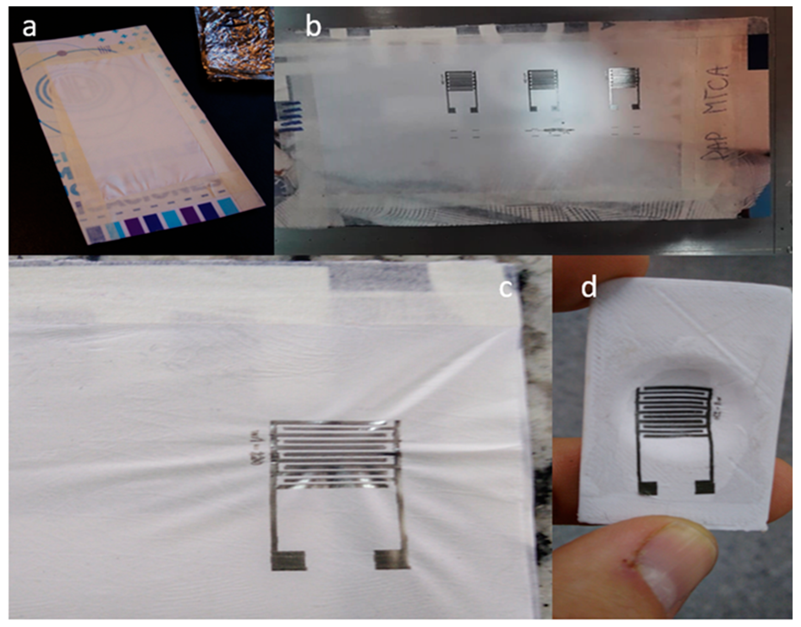 Preprints 157257 g012