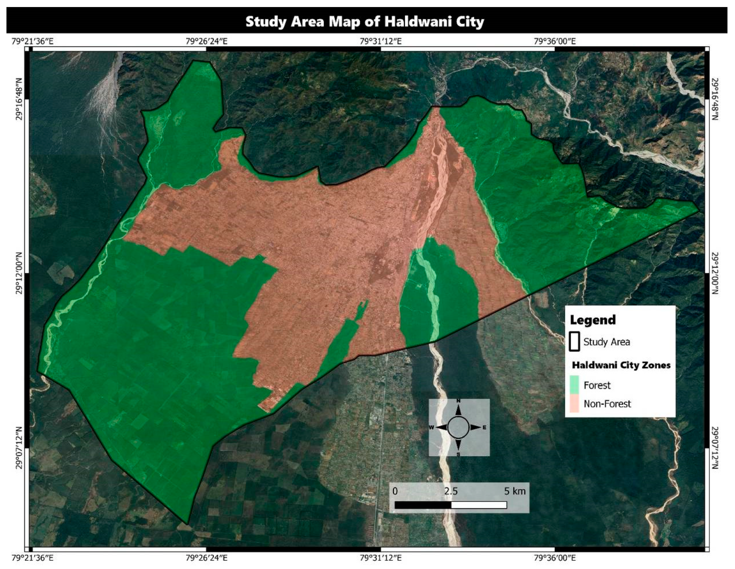 Preprints 85400 g001