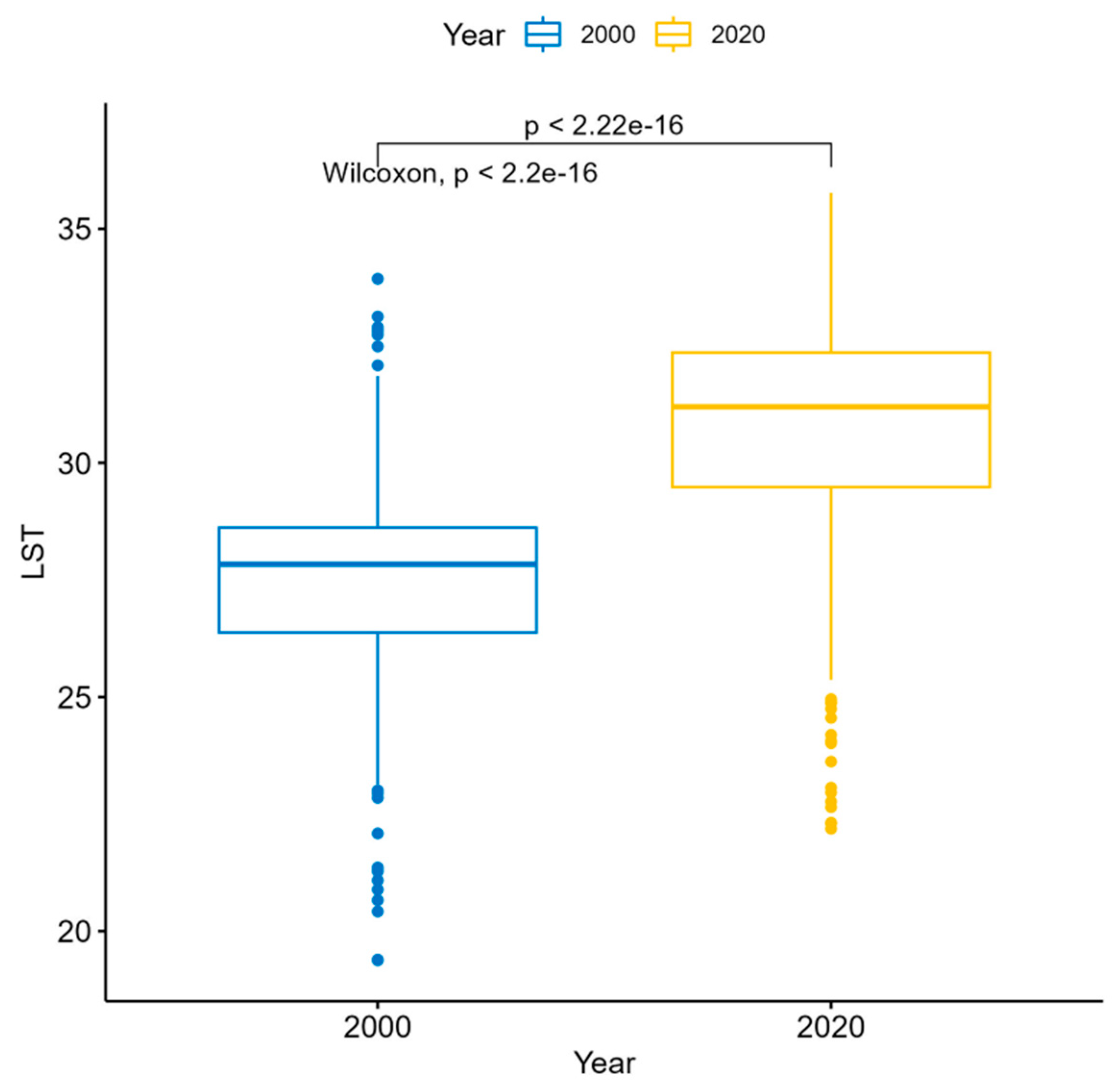 Preprints 85400 g005