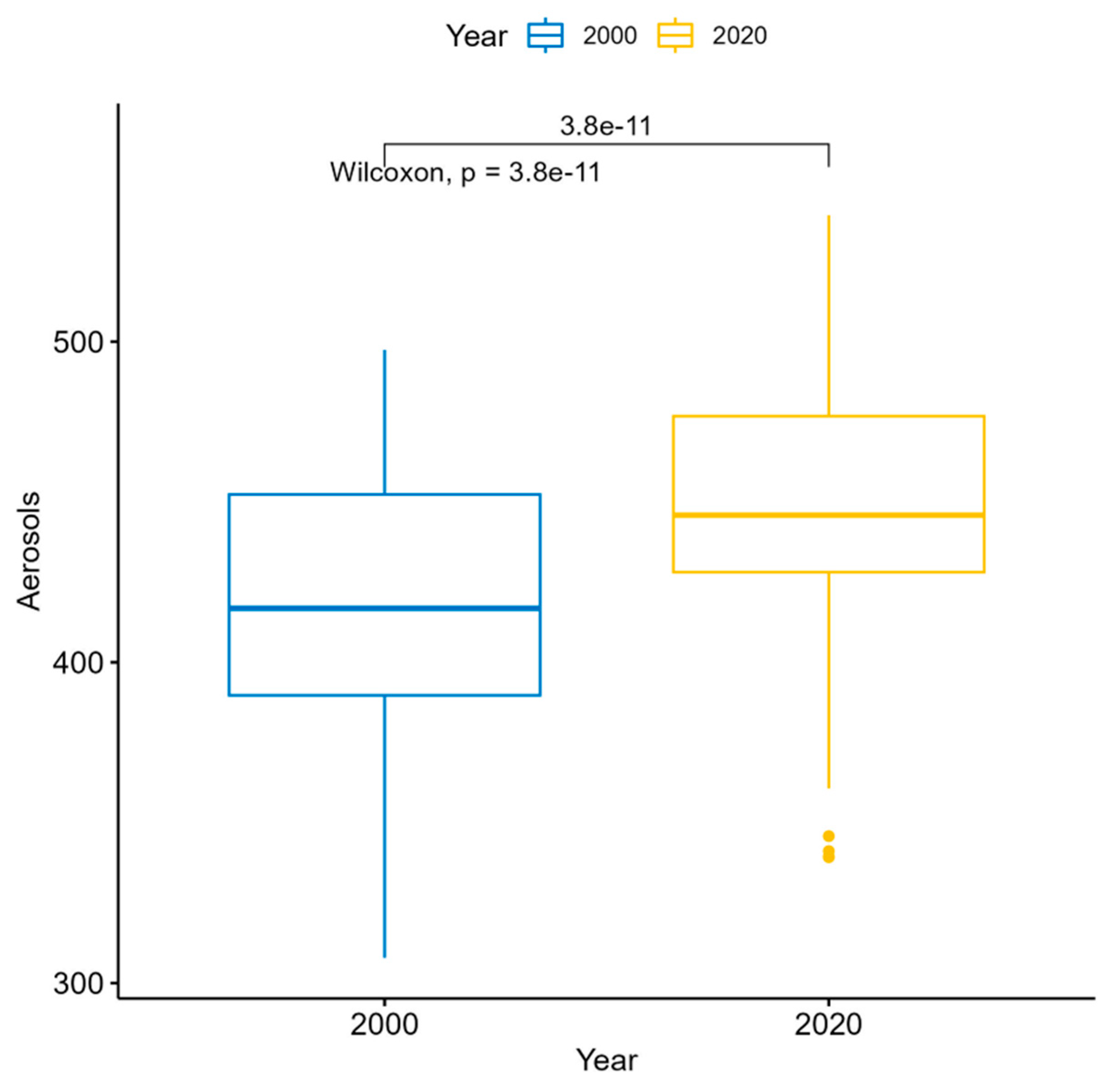 Preprints 85400 g009