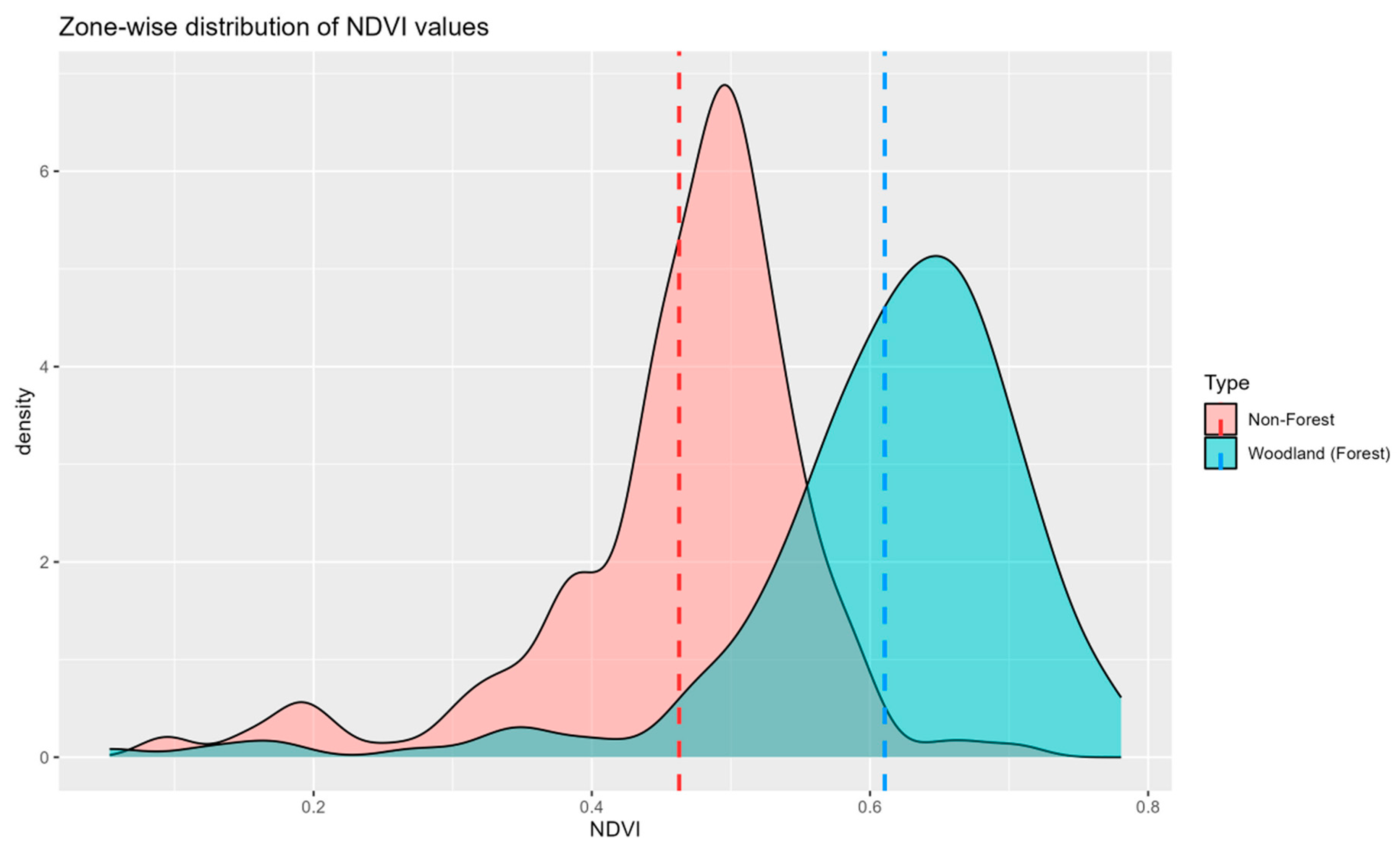 Preprints 85400 g011