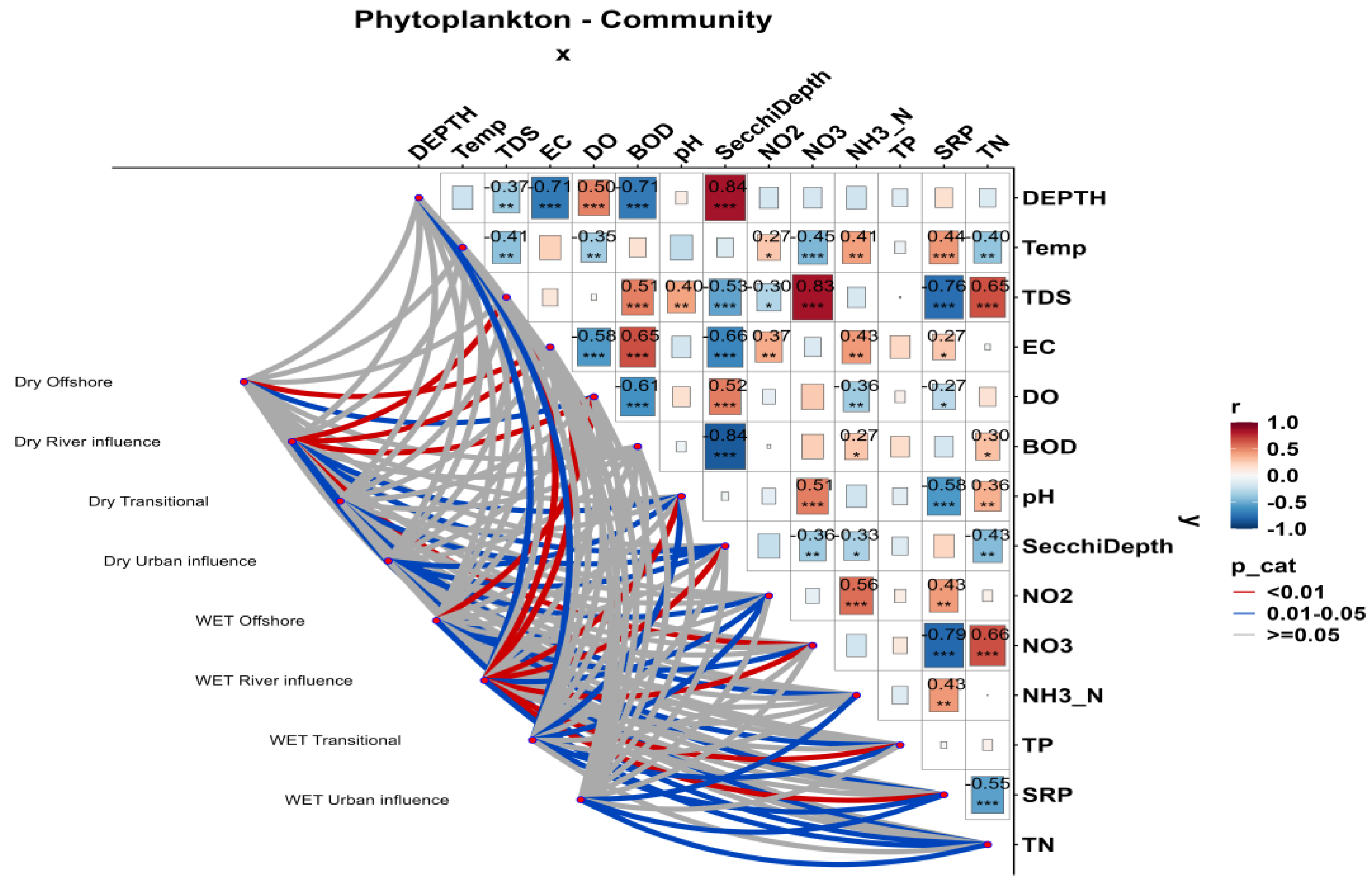 Preprints 225427 g009