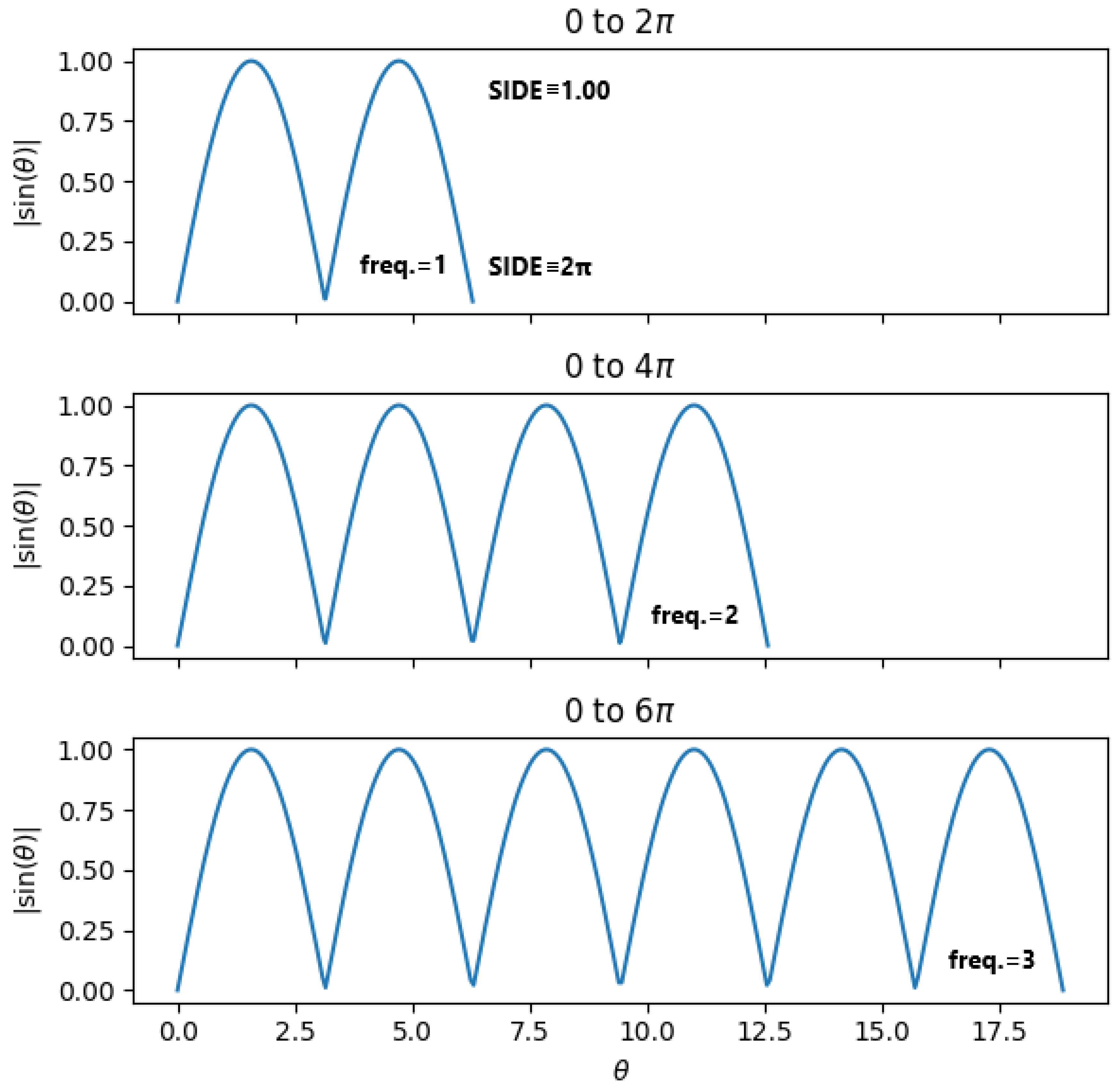 Preprints 148966 g001