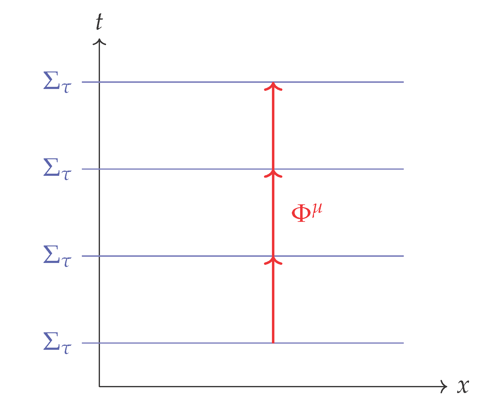 Preprints 177232 g001